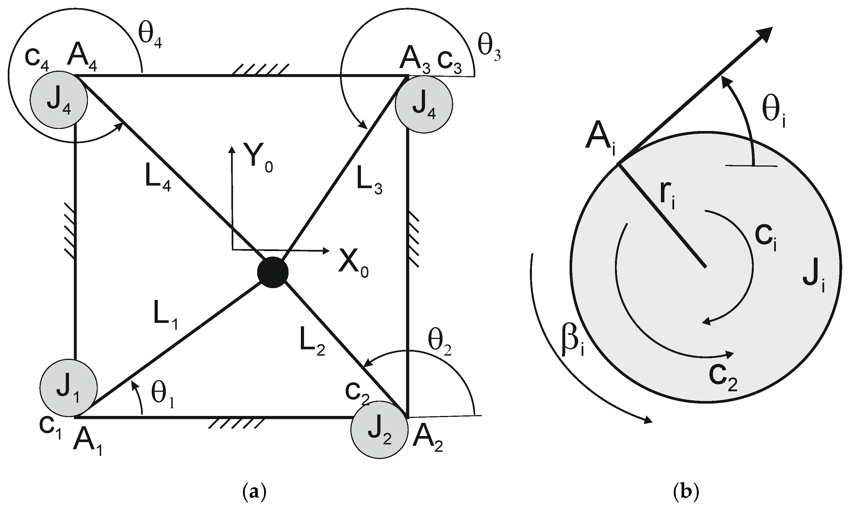Actuators 10 00097 g001