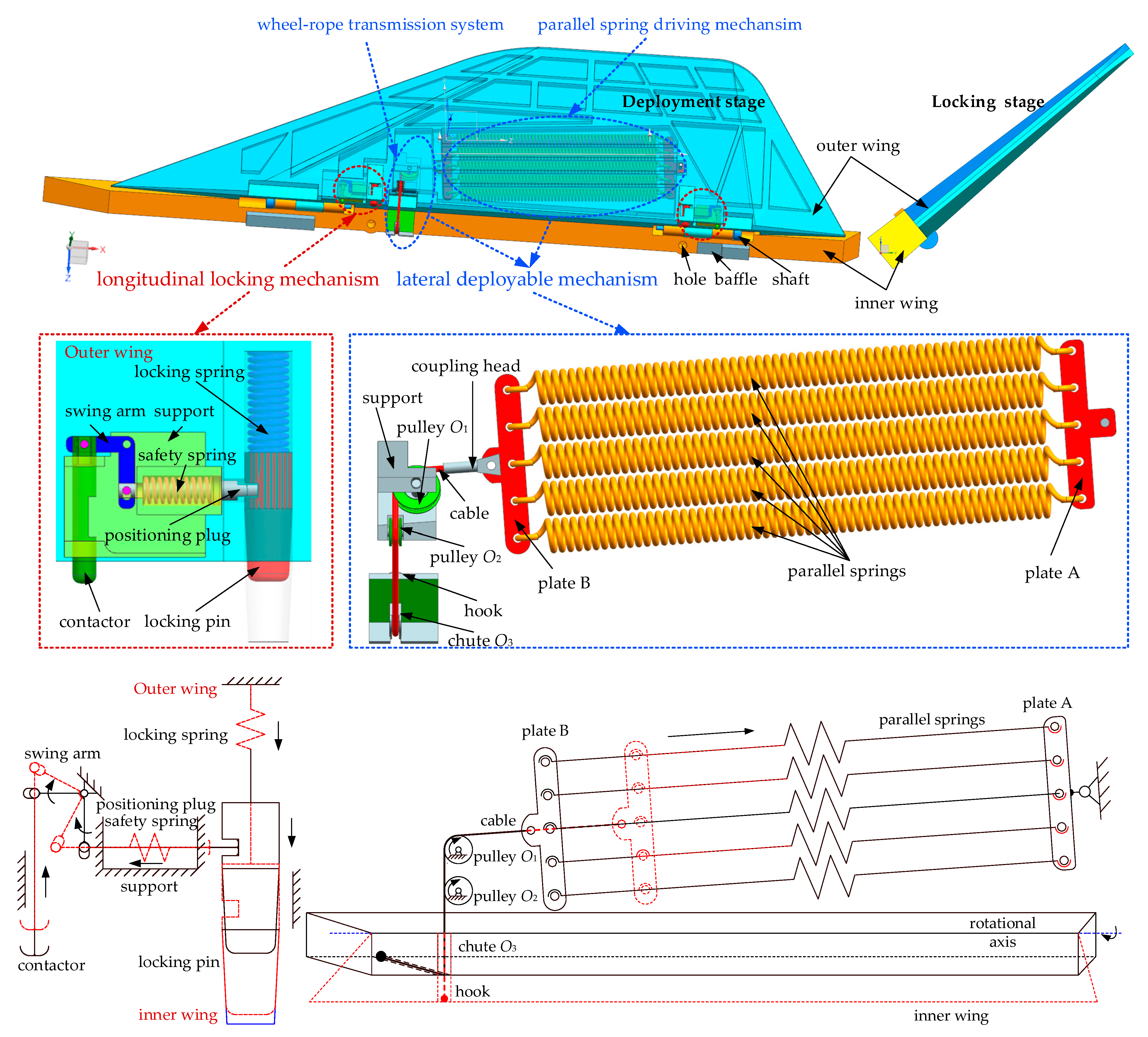 Actuators 10 00099 g001