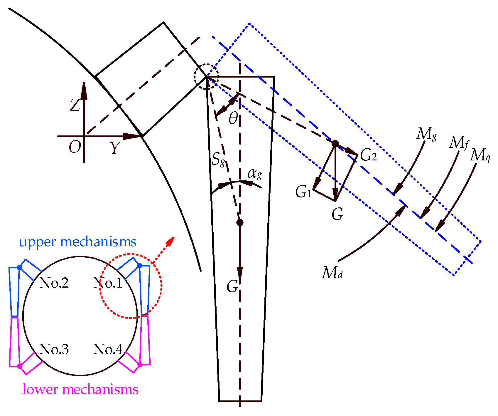 Actuators 10 00099 g002
