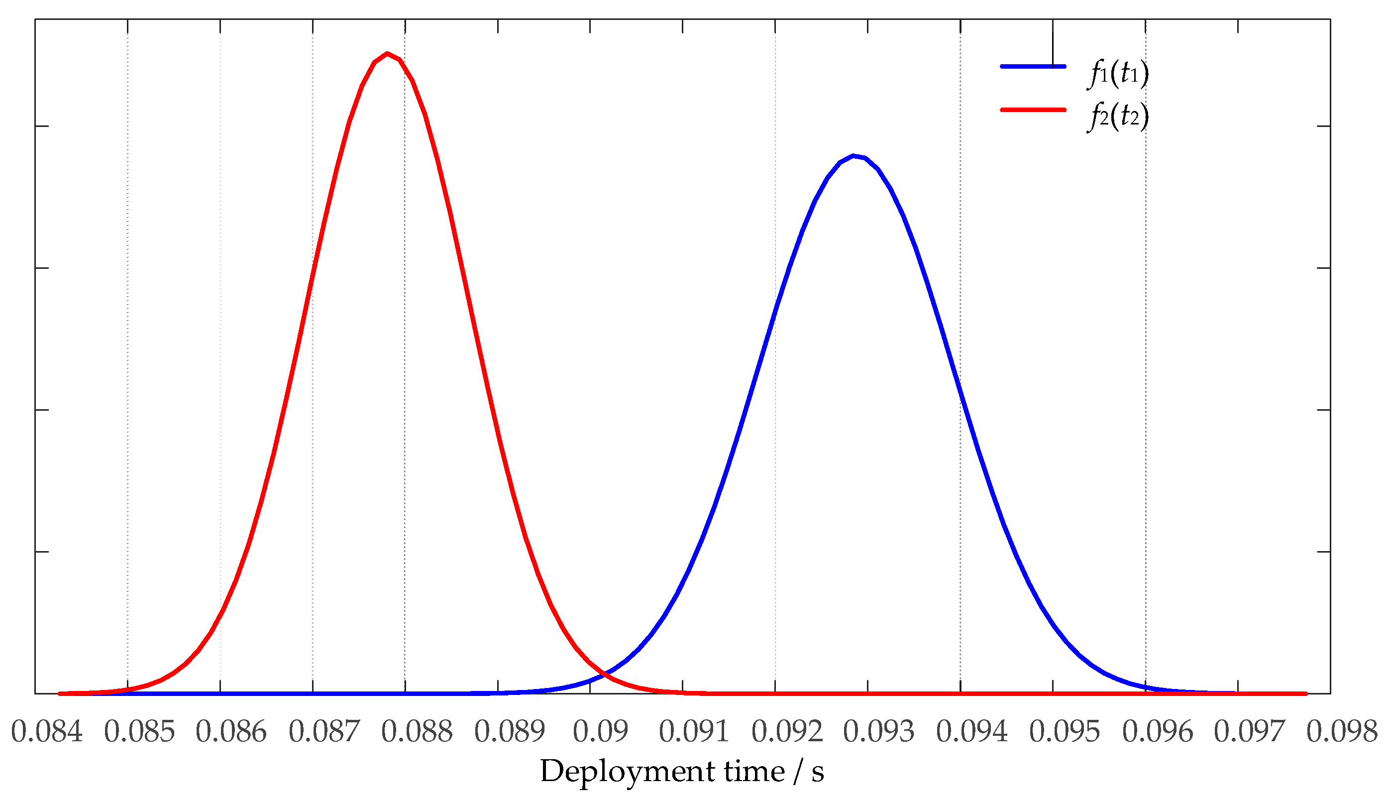 Actuators 10 00099 g013