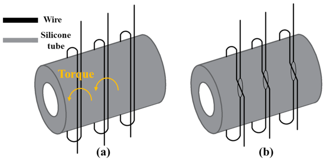 Actuators 10 00100 g002 Actuators 10 00100 g002