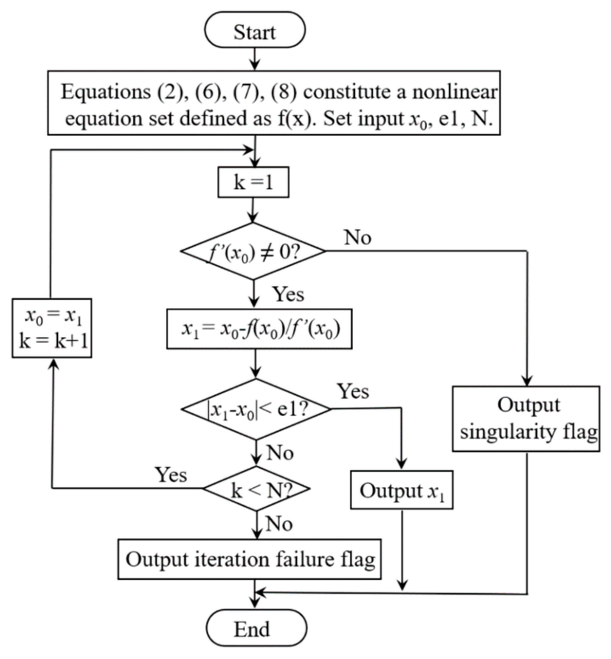 Actuators 10 00116 g004