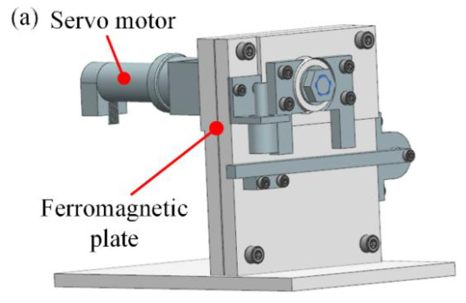 Actuators 10 00118 g001a