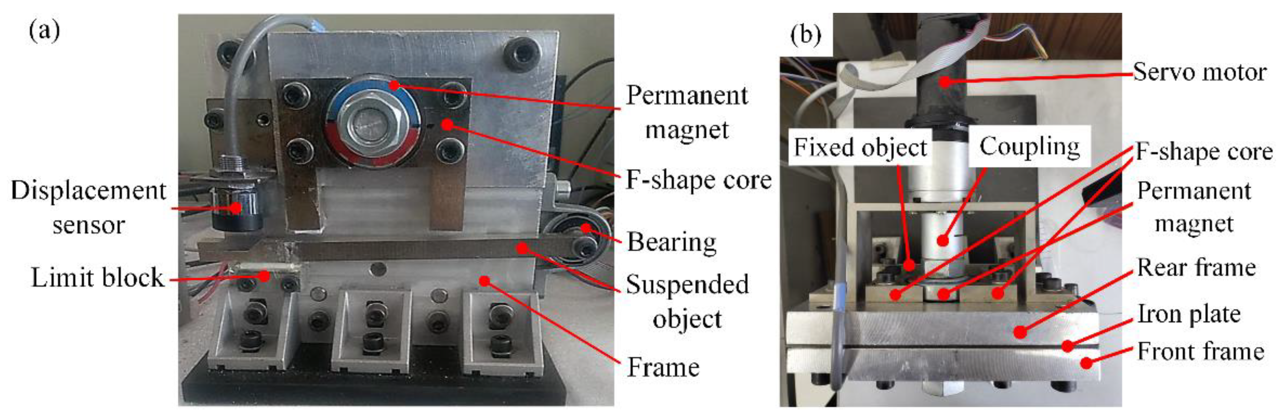 Actuators 10 00118 g007