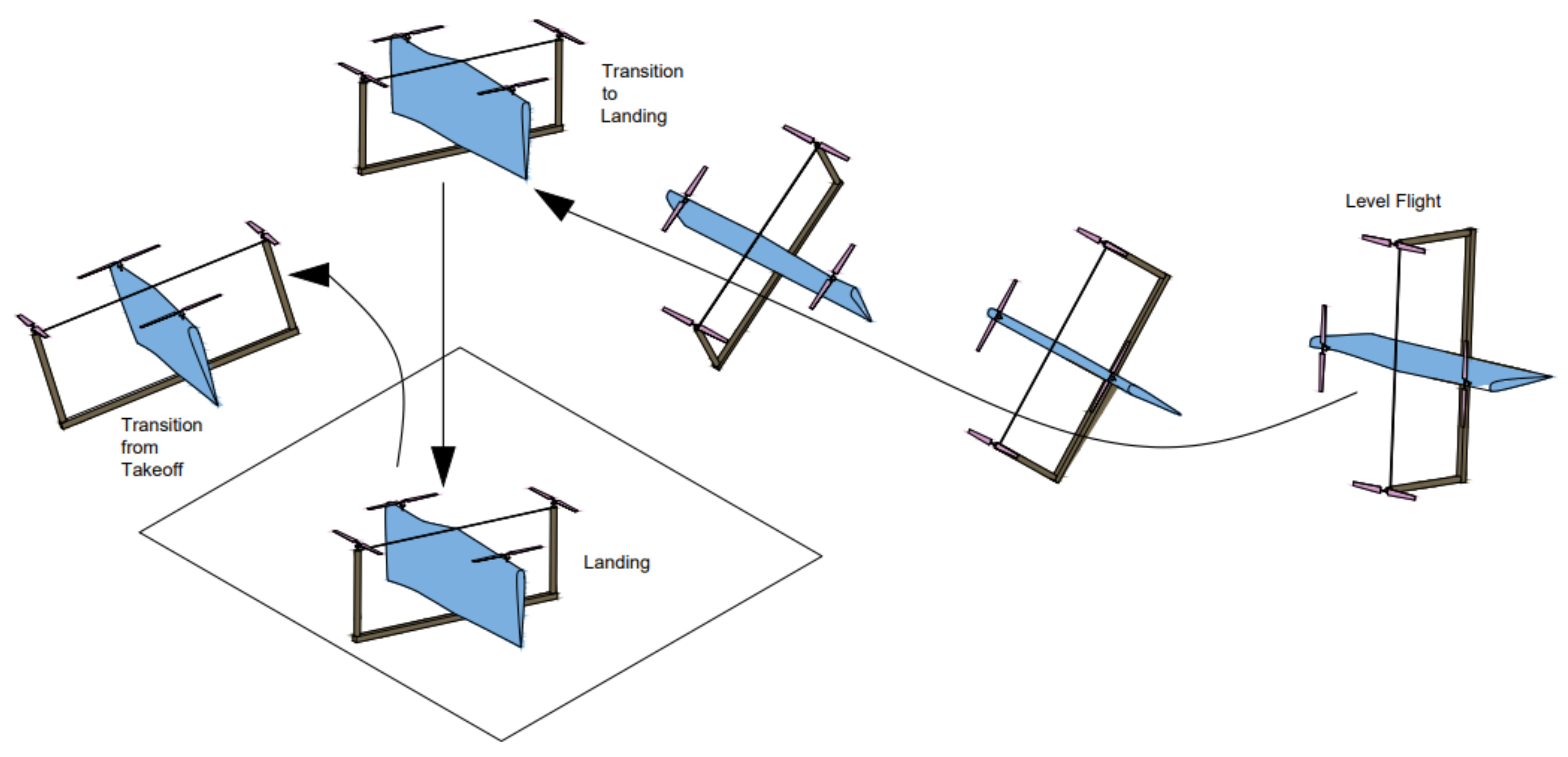 Actuators 10 00119 g002