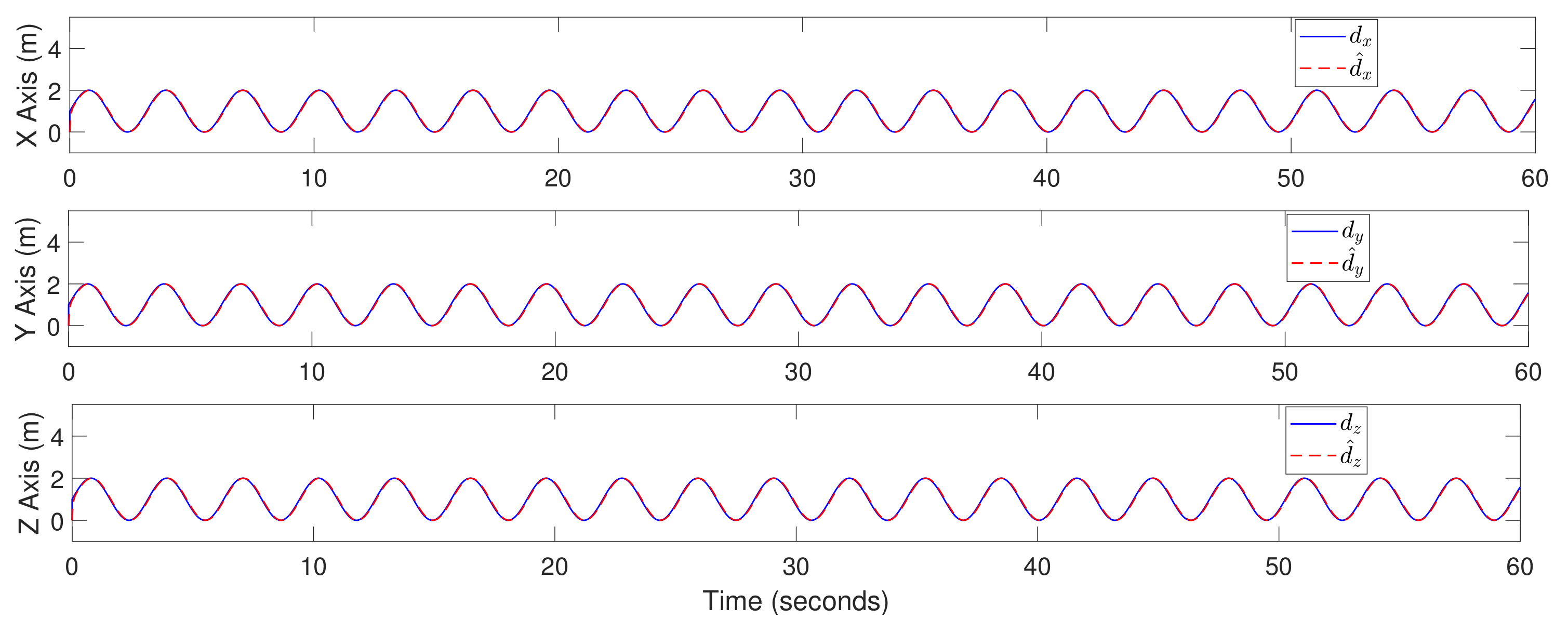 Actuators 10 00119 g013