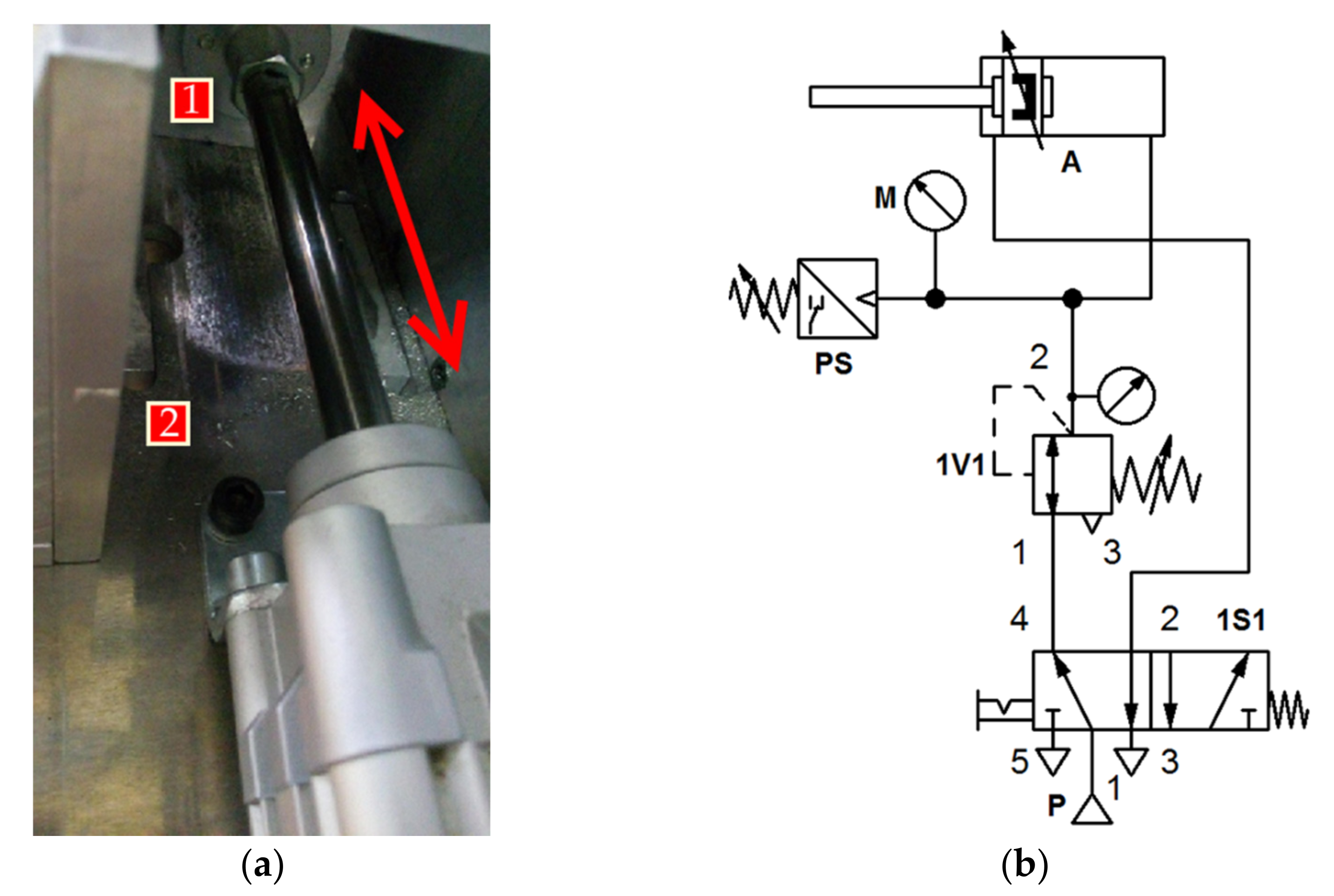 Actuators 10 00125 g005
