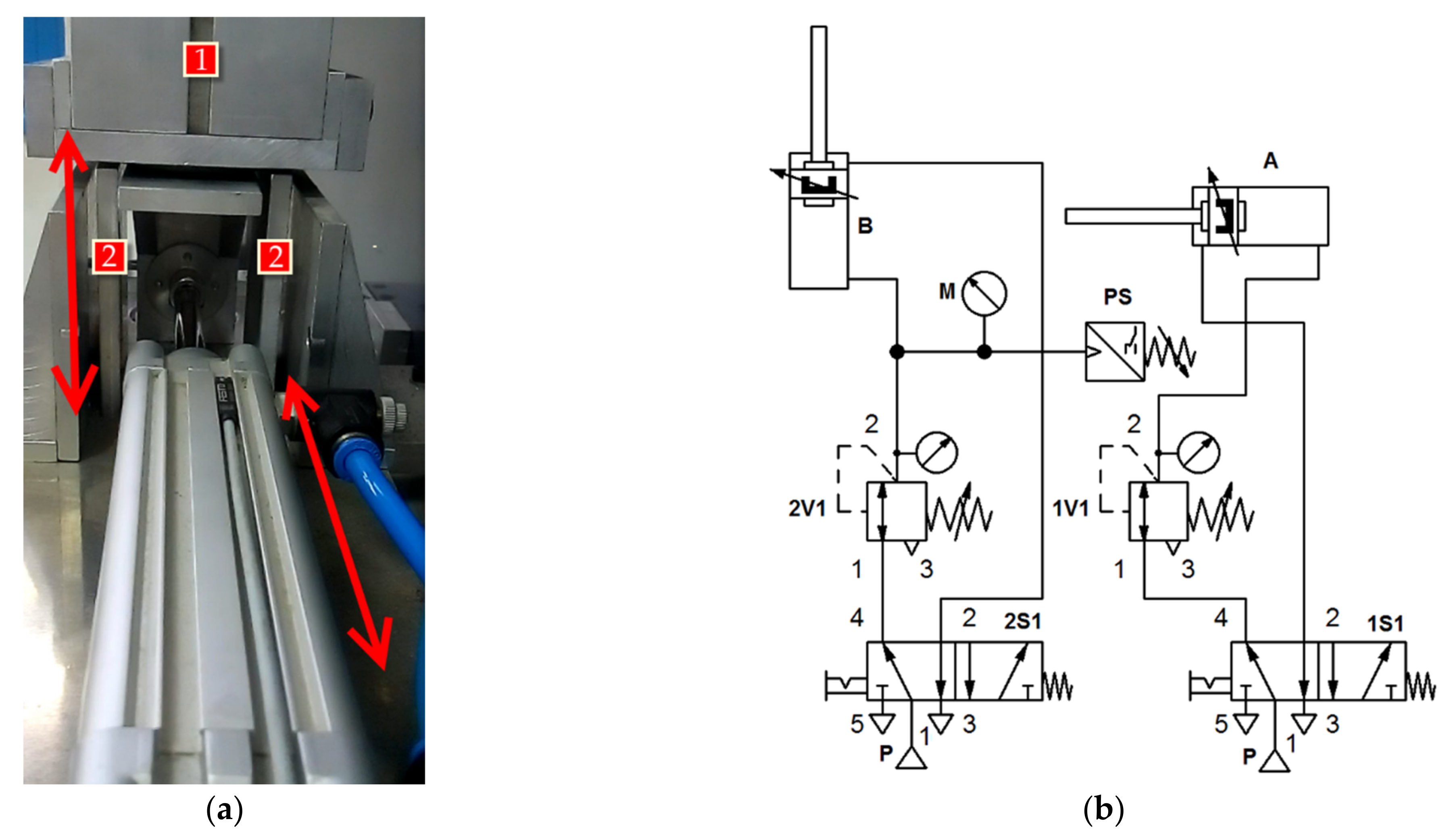 Actuators 10 00125 g006