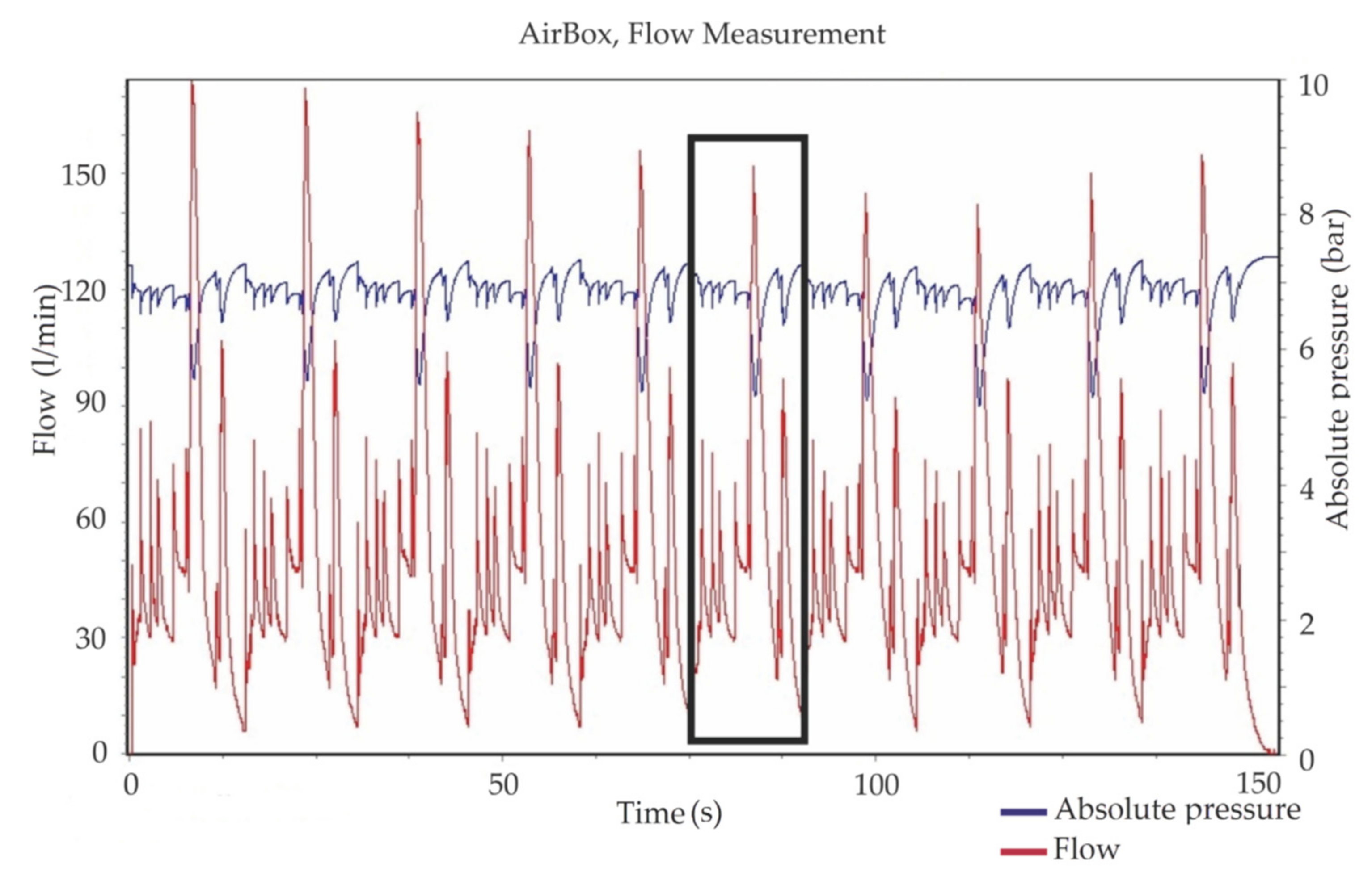 Actuators 10 00125 g015