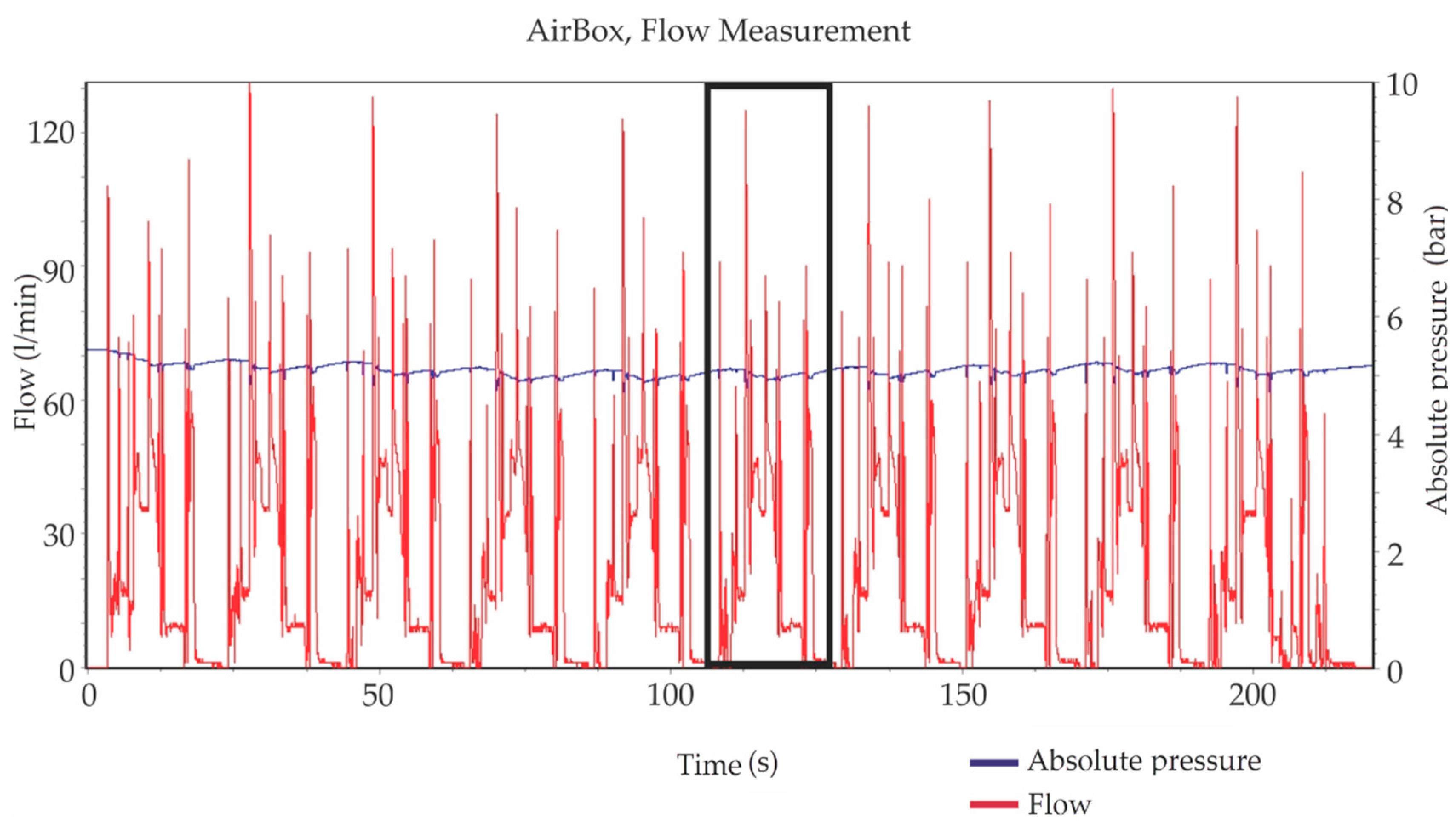 Actuators 10 00125 g017