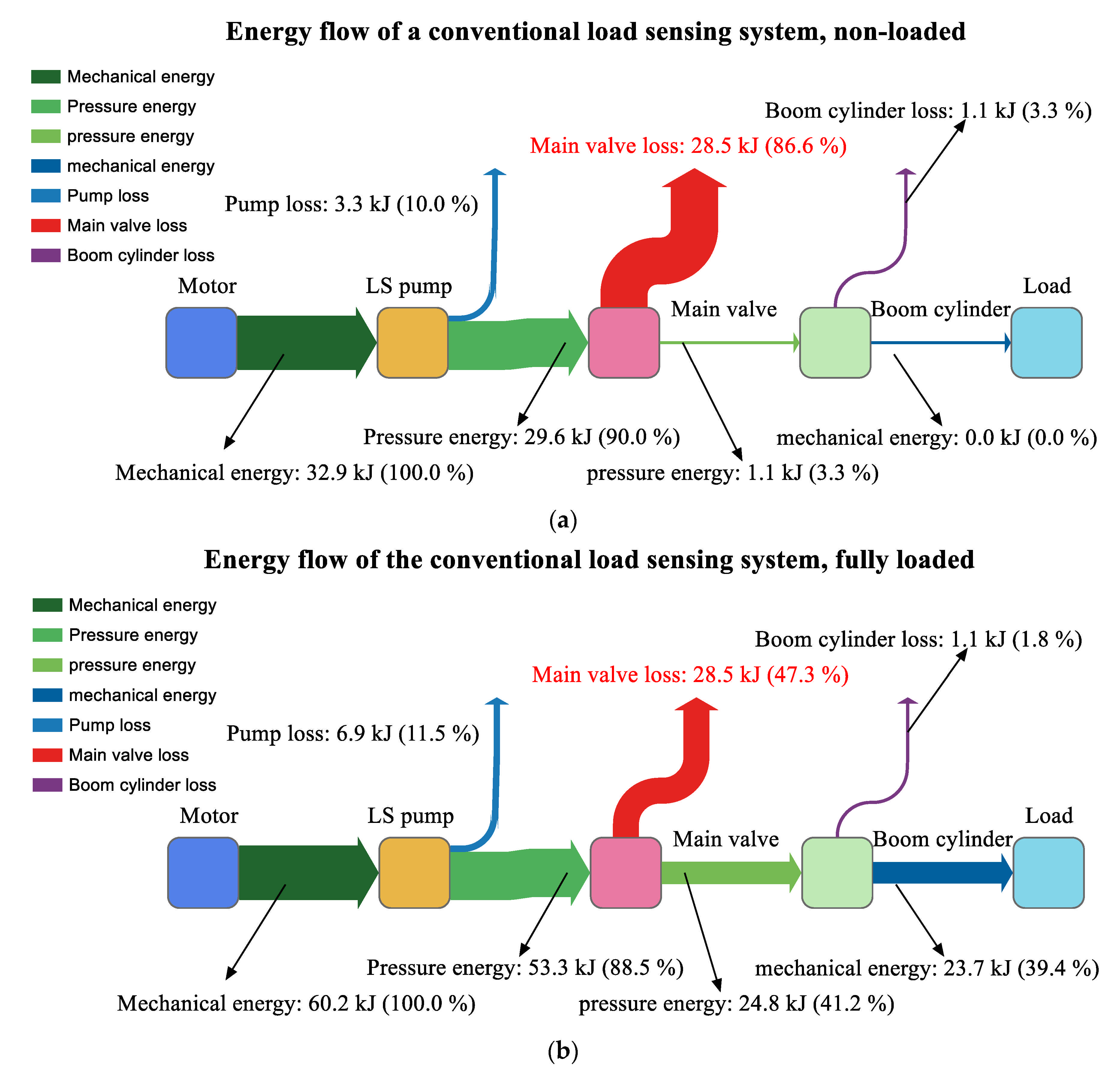 Actuators 10 00126 g022a Actuators 10 00126 g022a