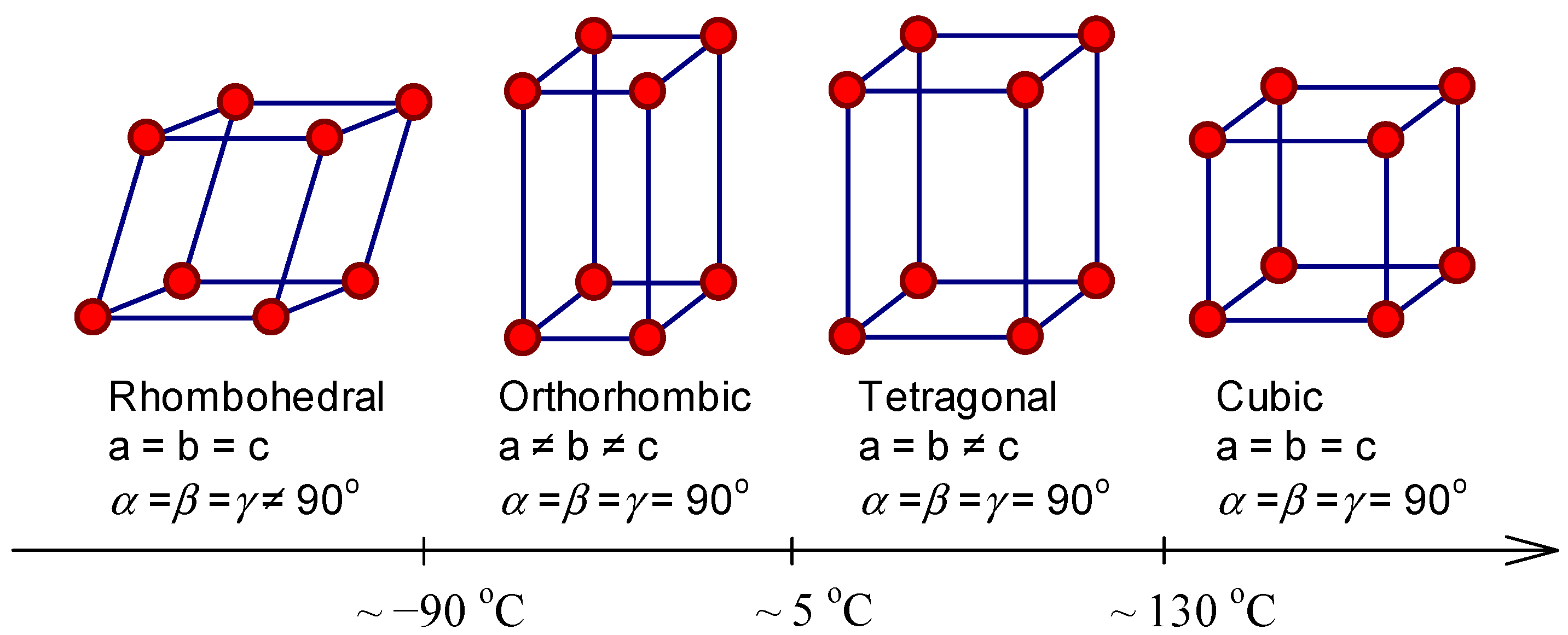 Actuators 10 00129 g001 Actuators 10 00129 g001