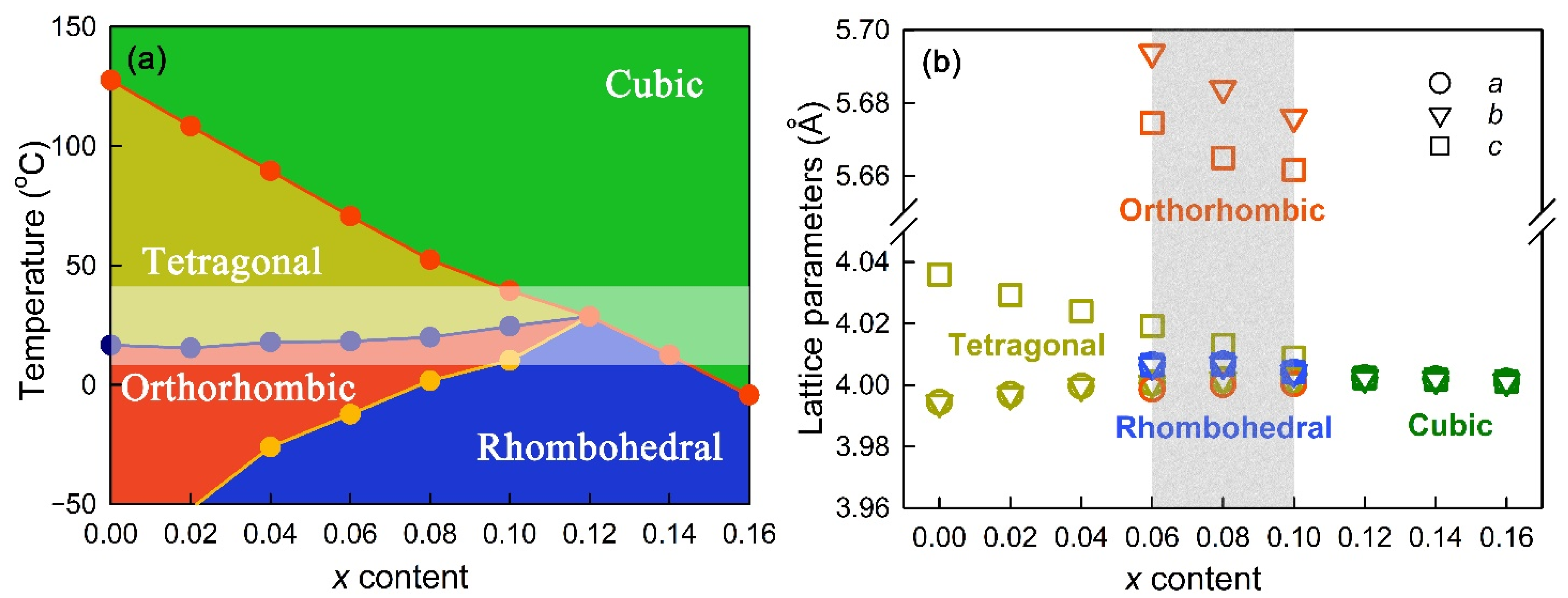 Actuators 10 00129 g004 Actuators 10 00129 g004
