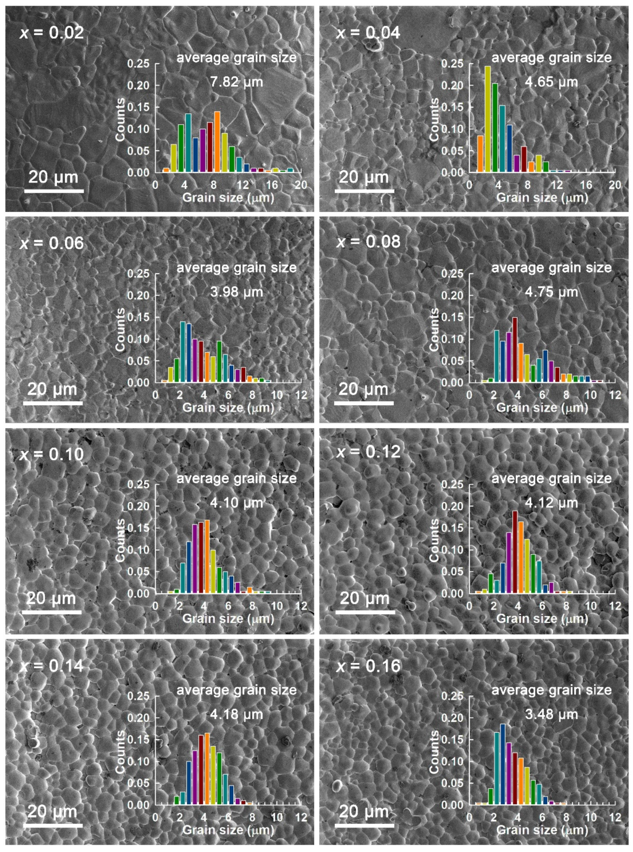 Actuators 10 00129 g005 Actuators 10 00129 g005