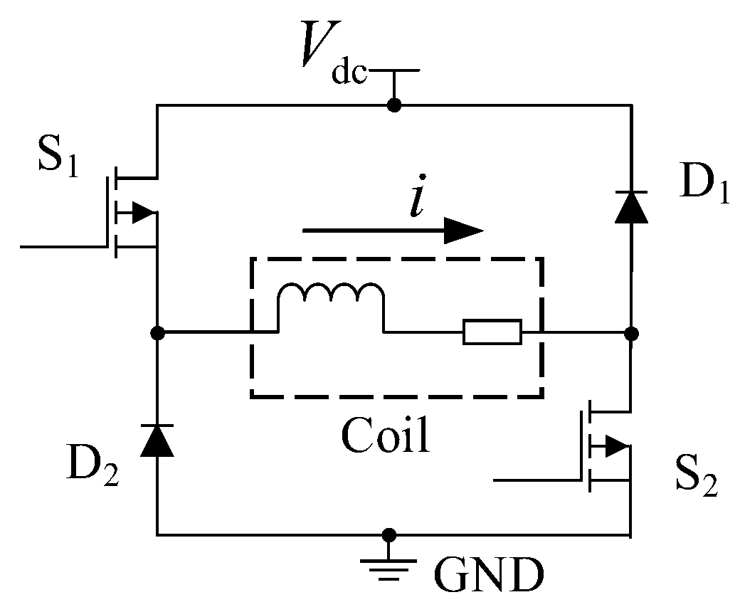 Actuators 10 00131 g005