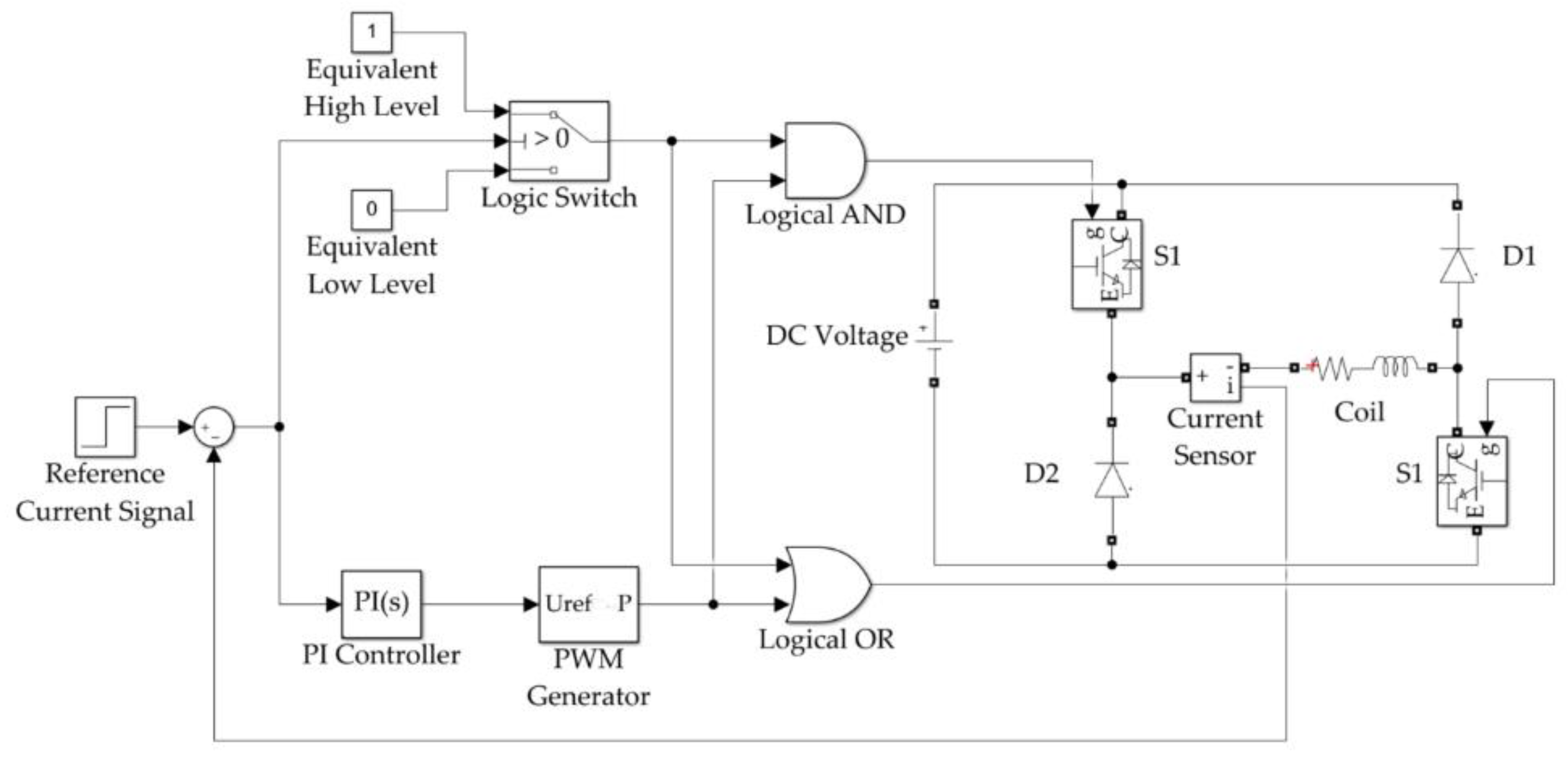 Actuators 10 00131 g010