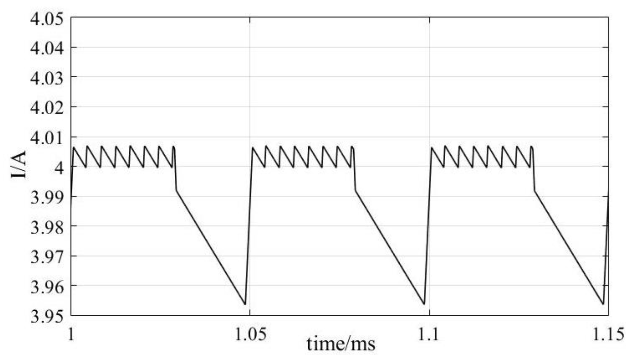 Actuators 10 00131 g011