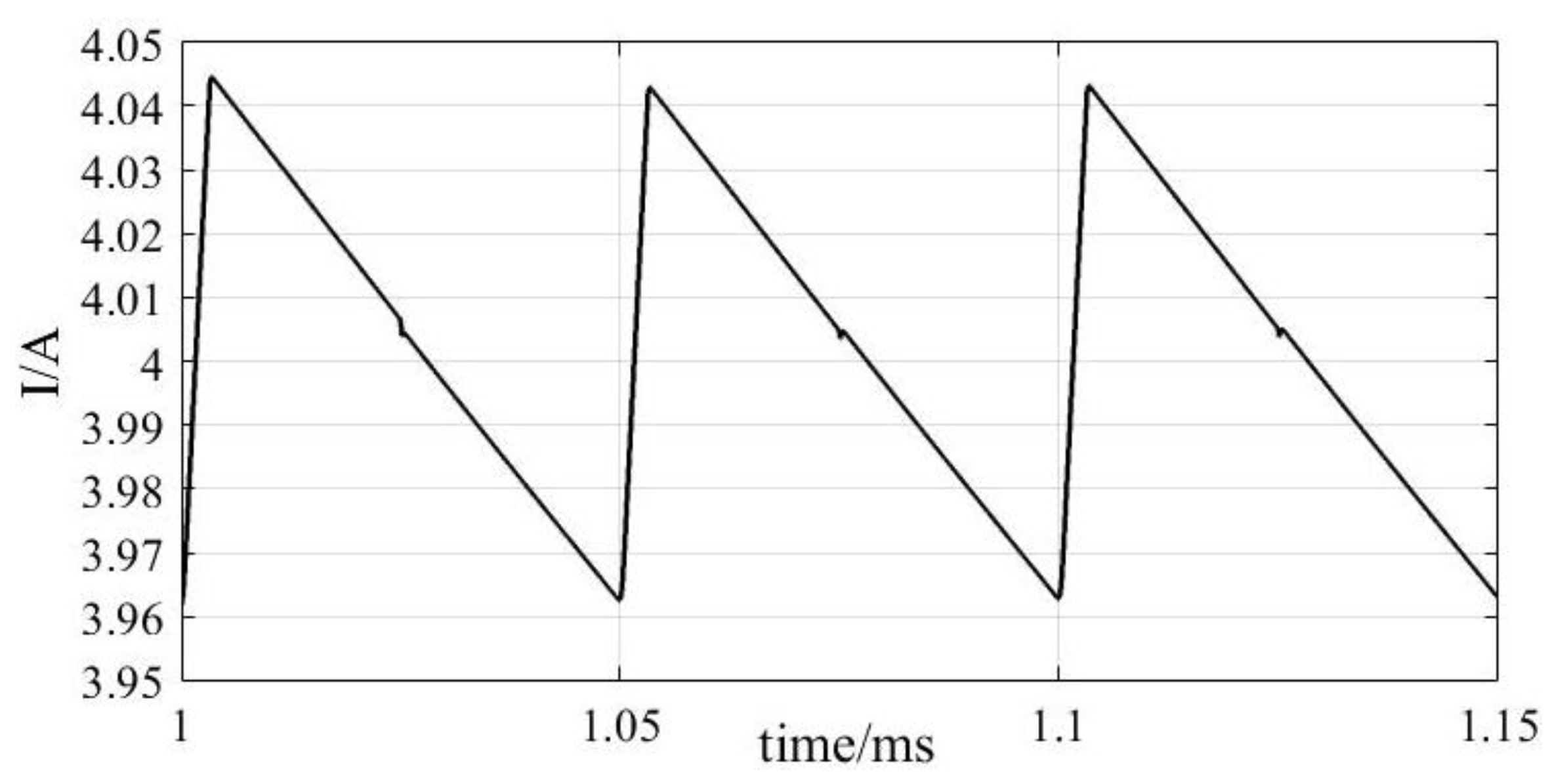 Actuators 10 00131 g013