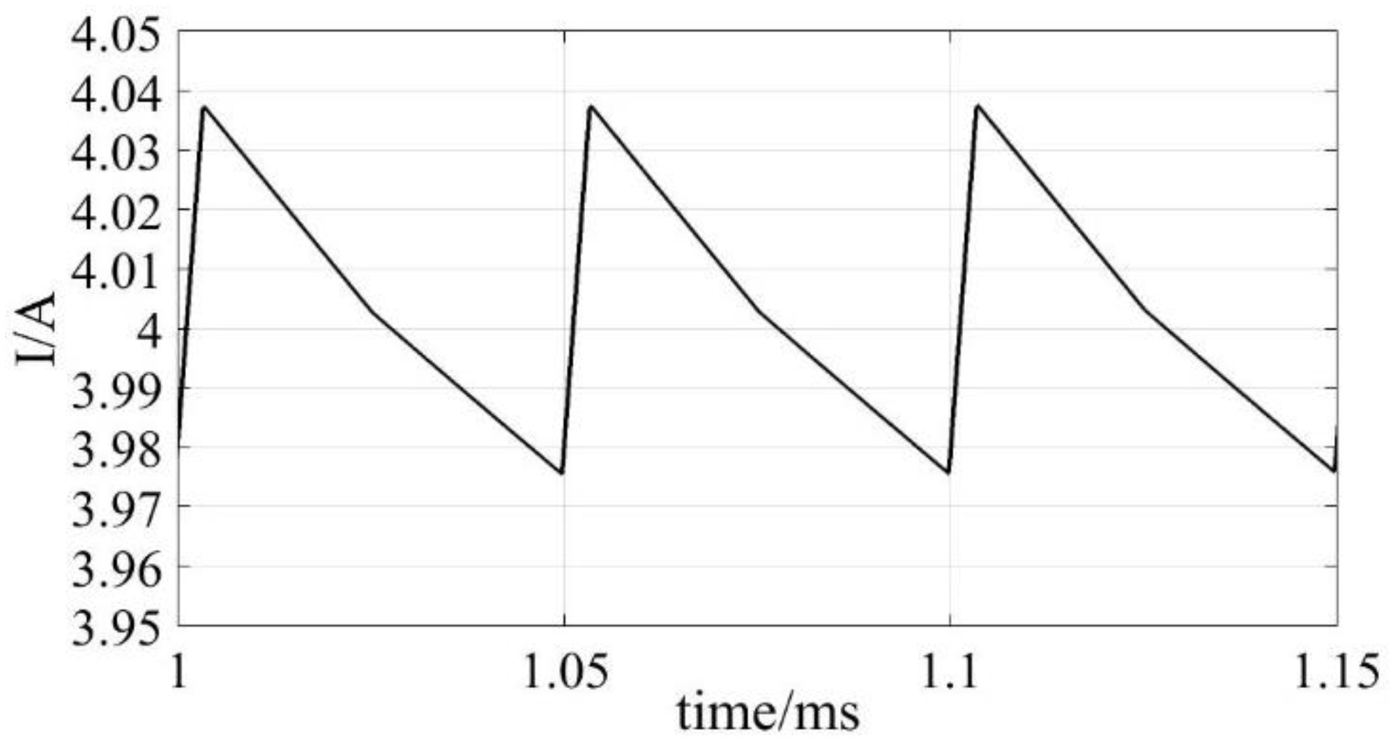 Actuators 10 00131 g015