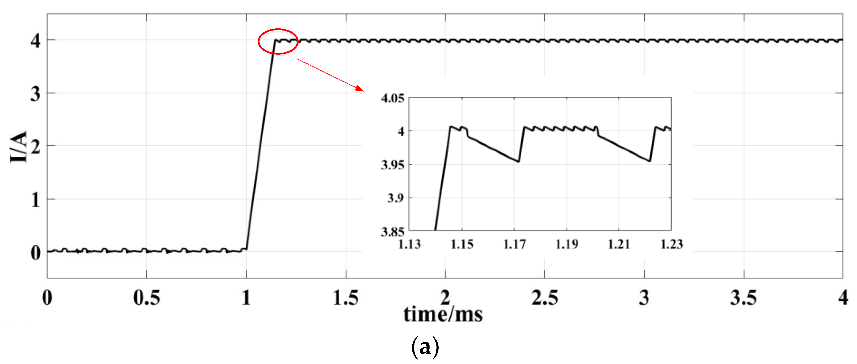 Actuators 10 00131 g016a