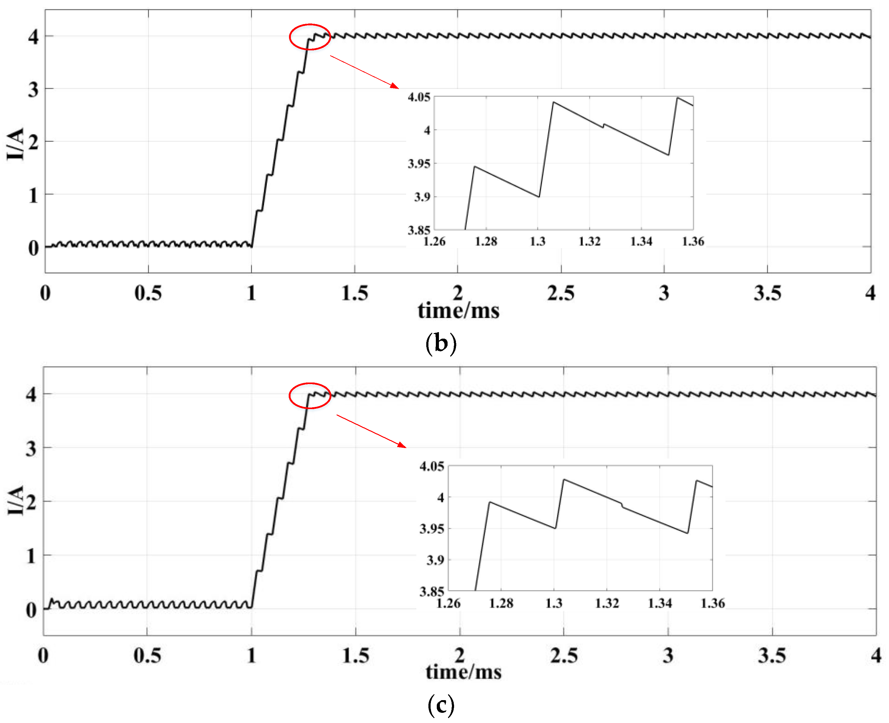 Actuators 10 00131 g016b