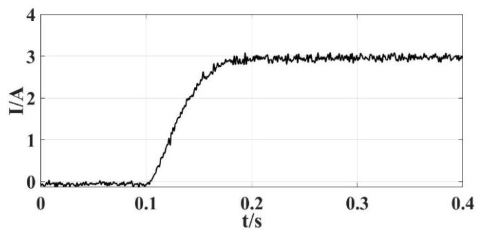 Actuators 10 00131 g019
