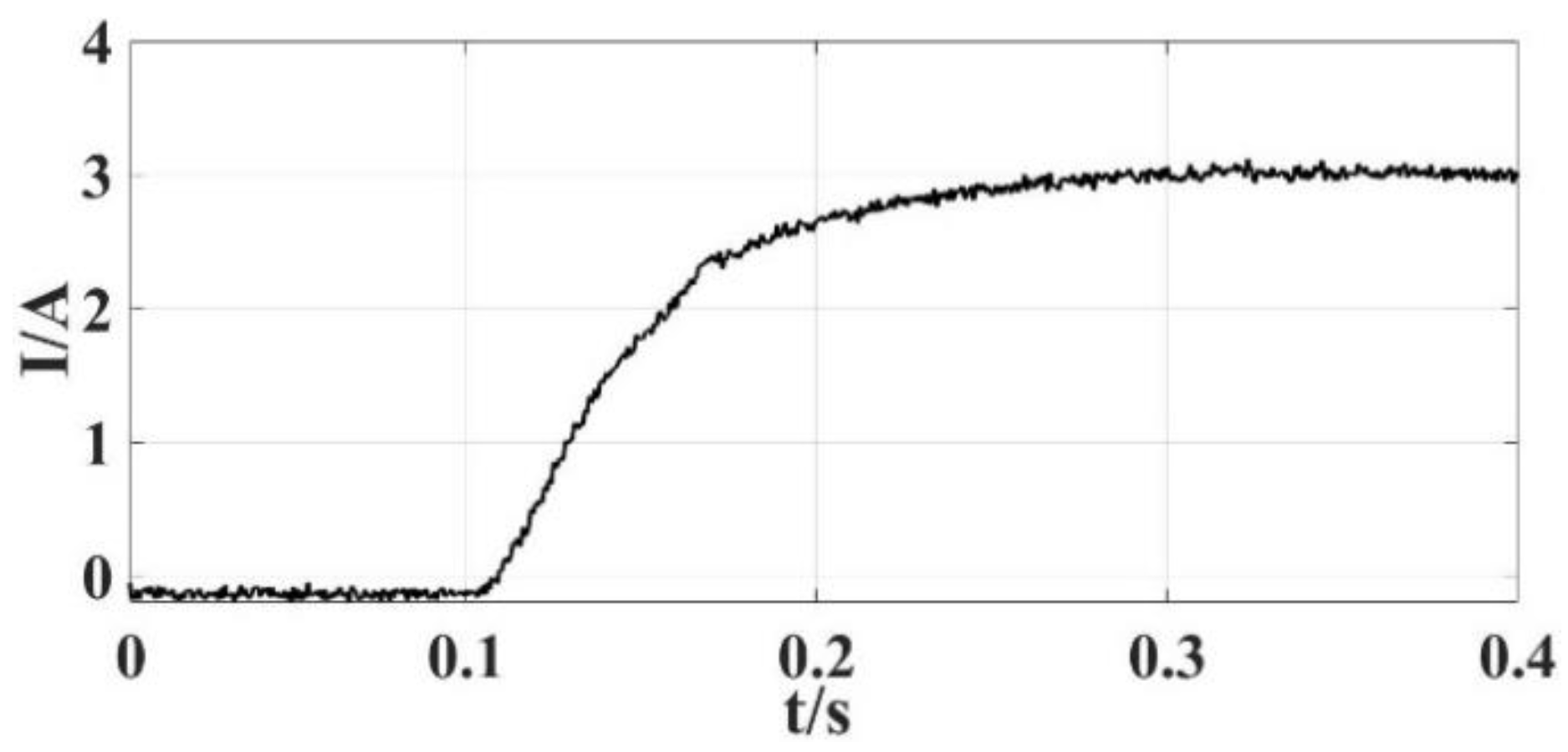 Actuators 10 00131 g021