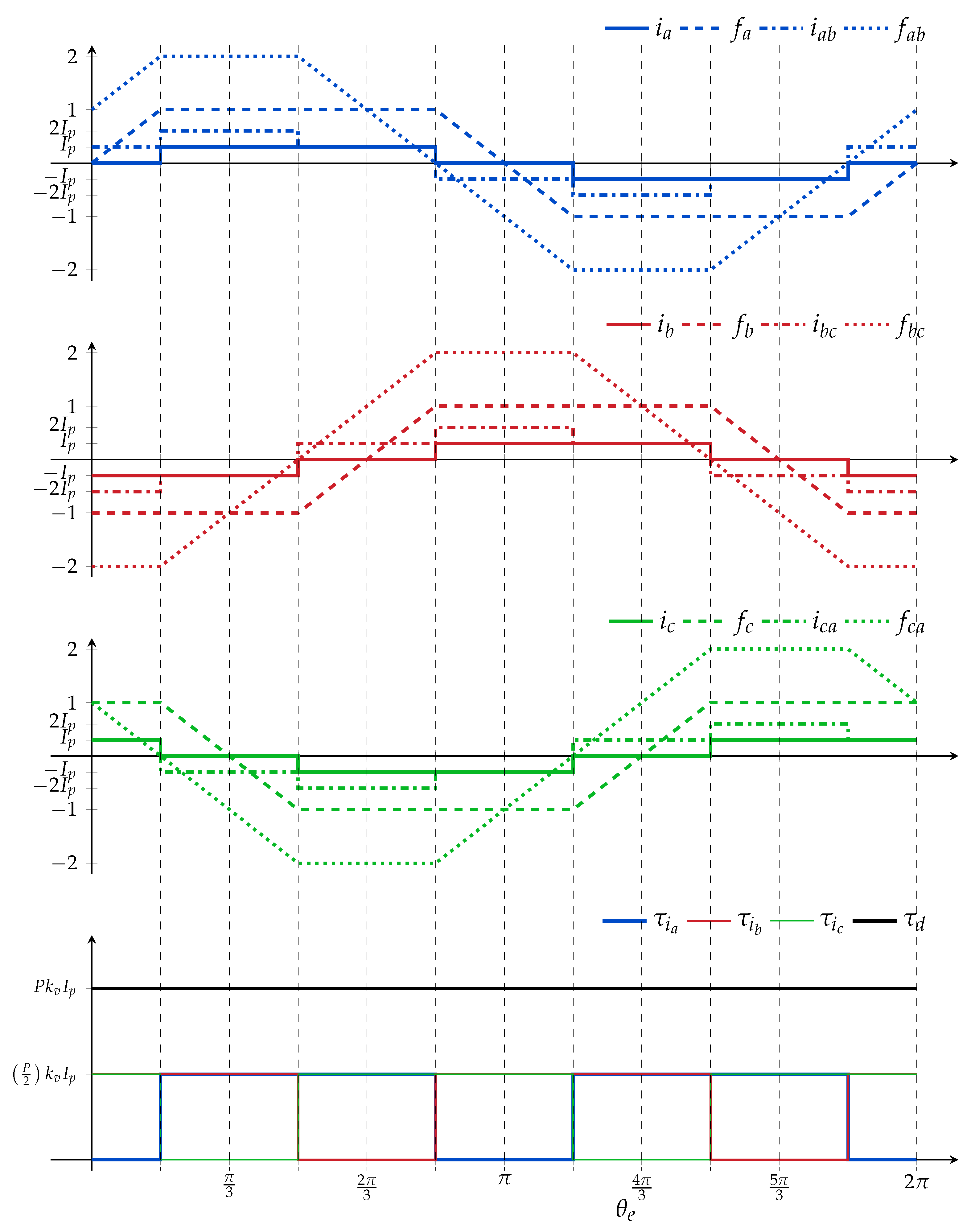 Actuators 10 00143 g001