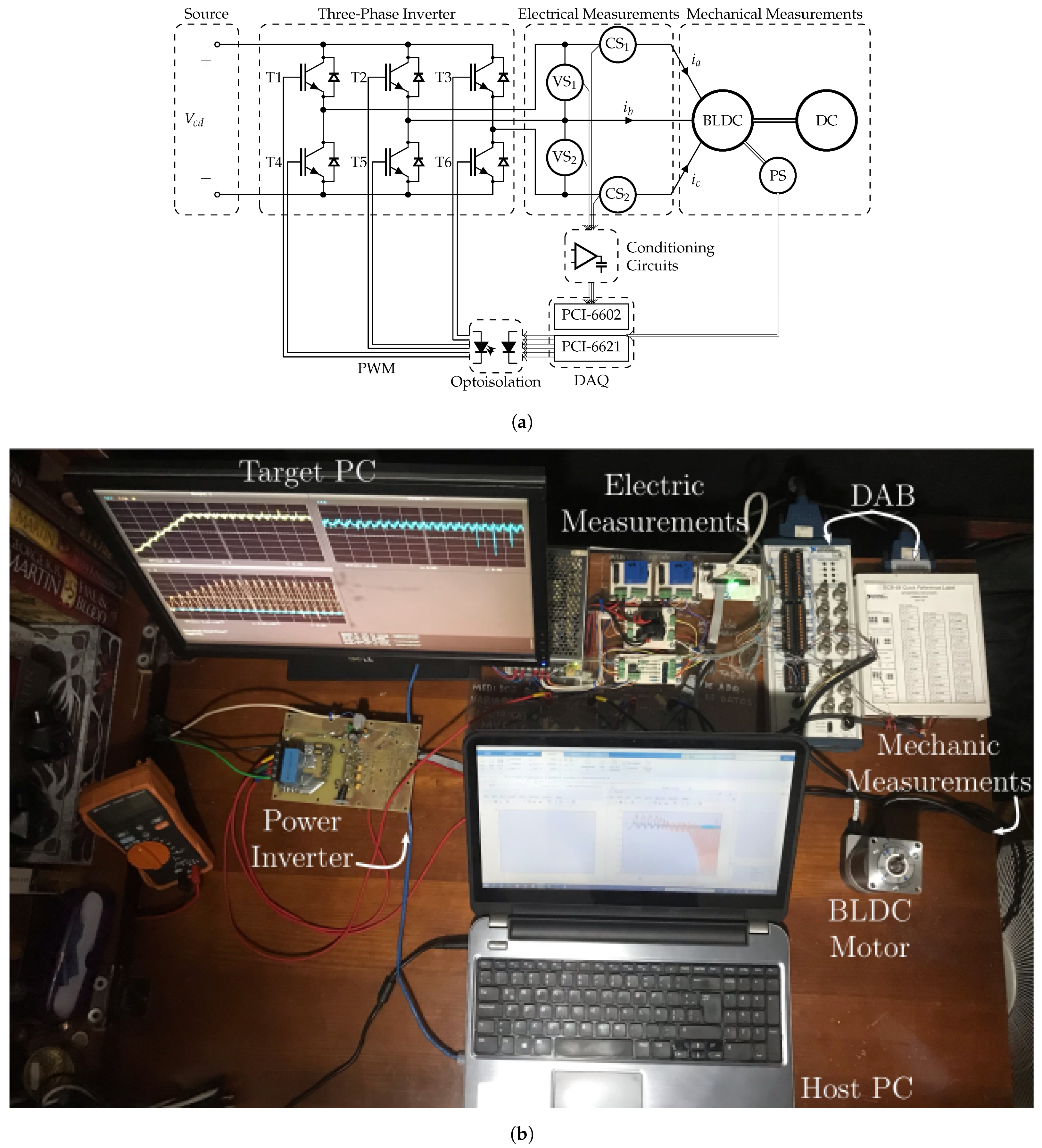 Actuators 10 00143 g002