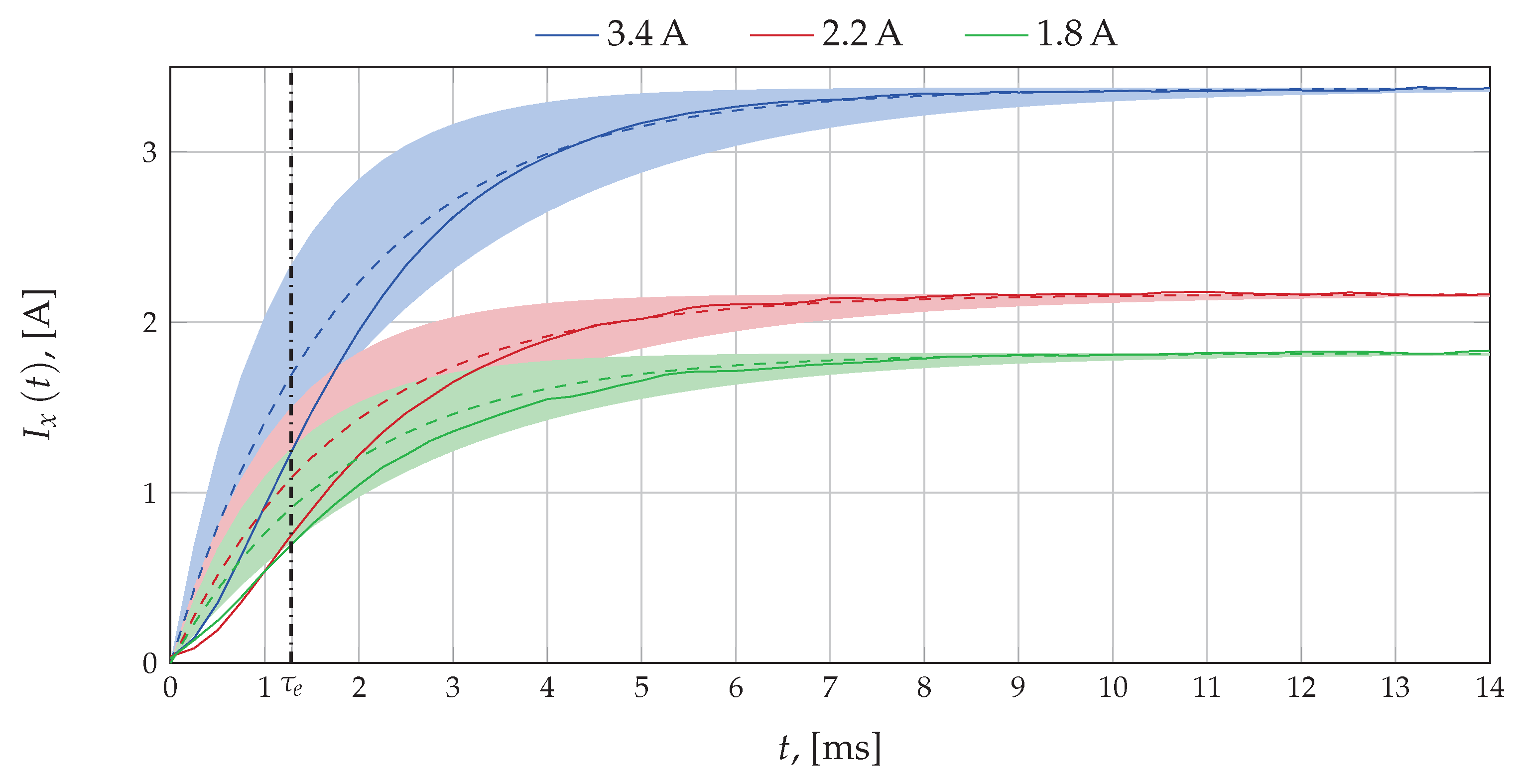 Actuators 10 00143 g004