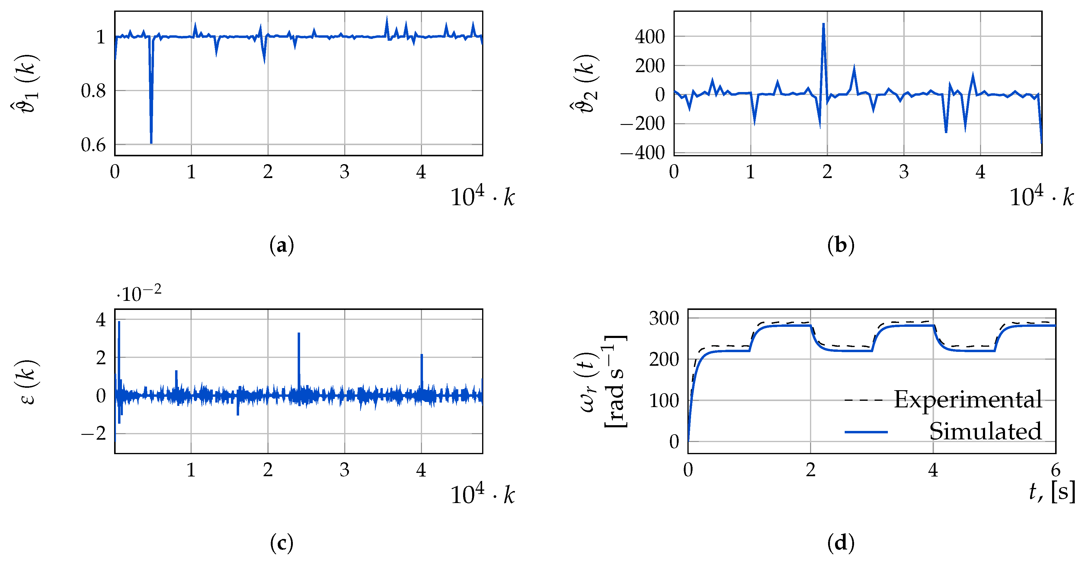 Actuators 10 00143 g006