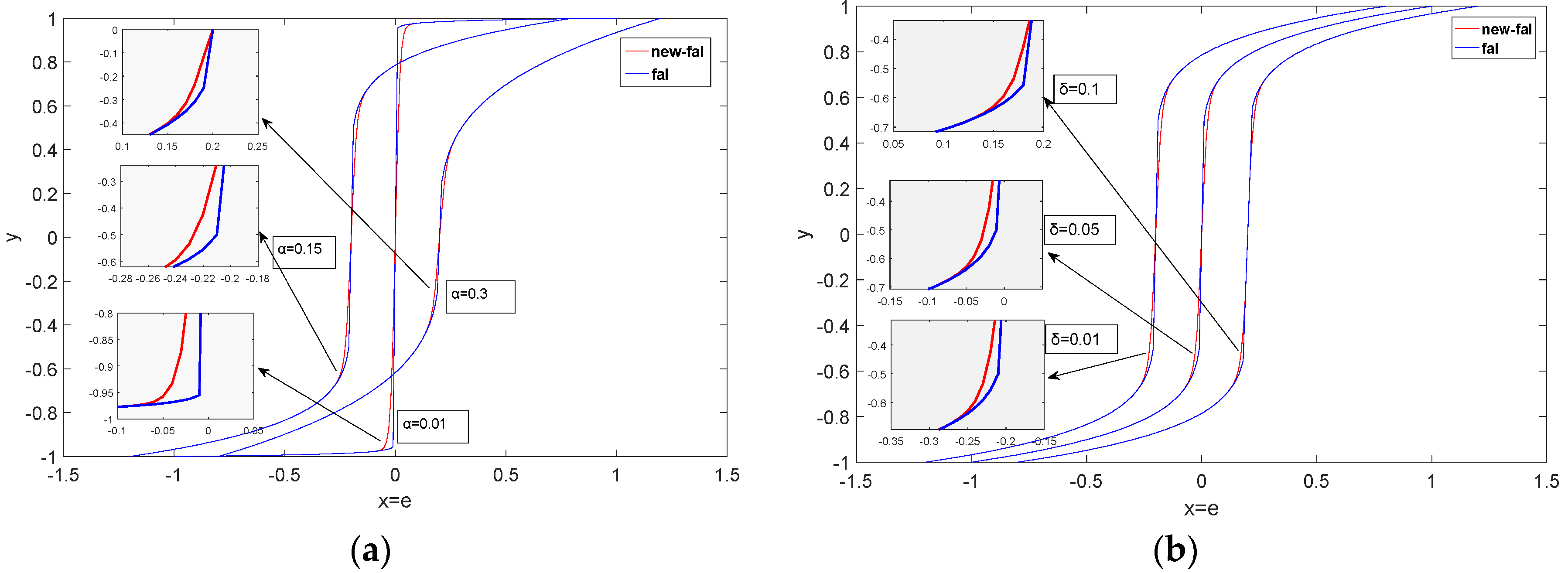 Actuators 10 00147 g002