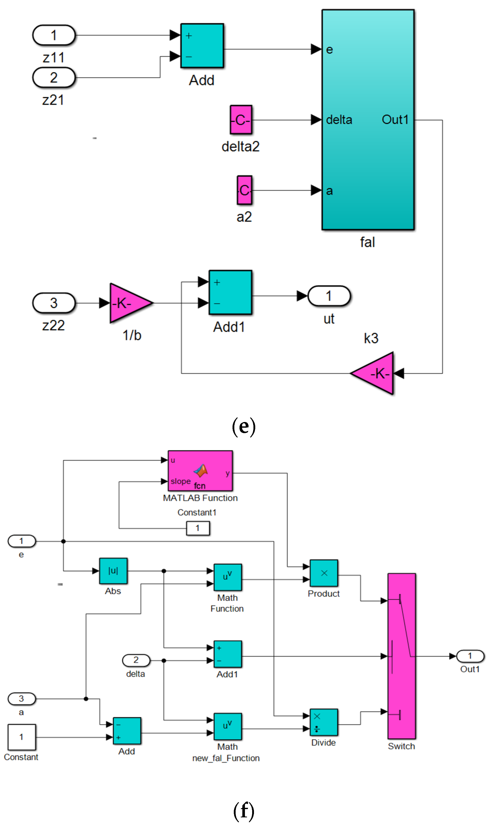 Actuators 10 00147 g004b