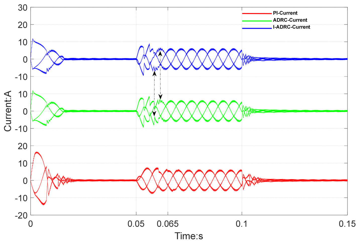 Actuators 10 00147 g006