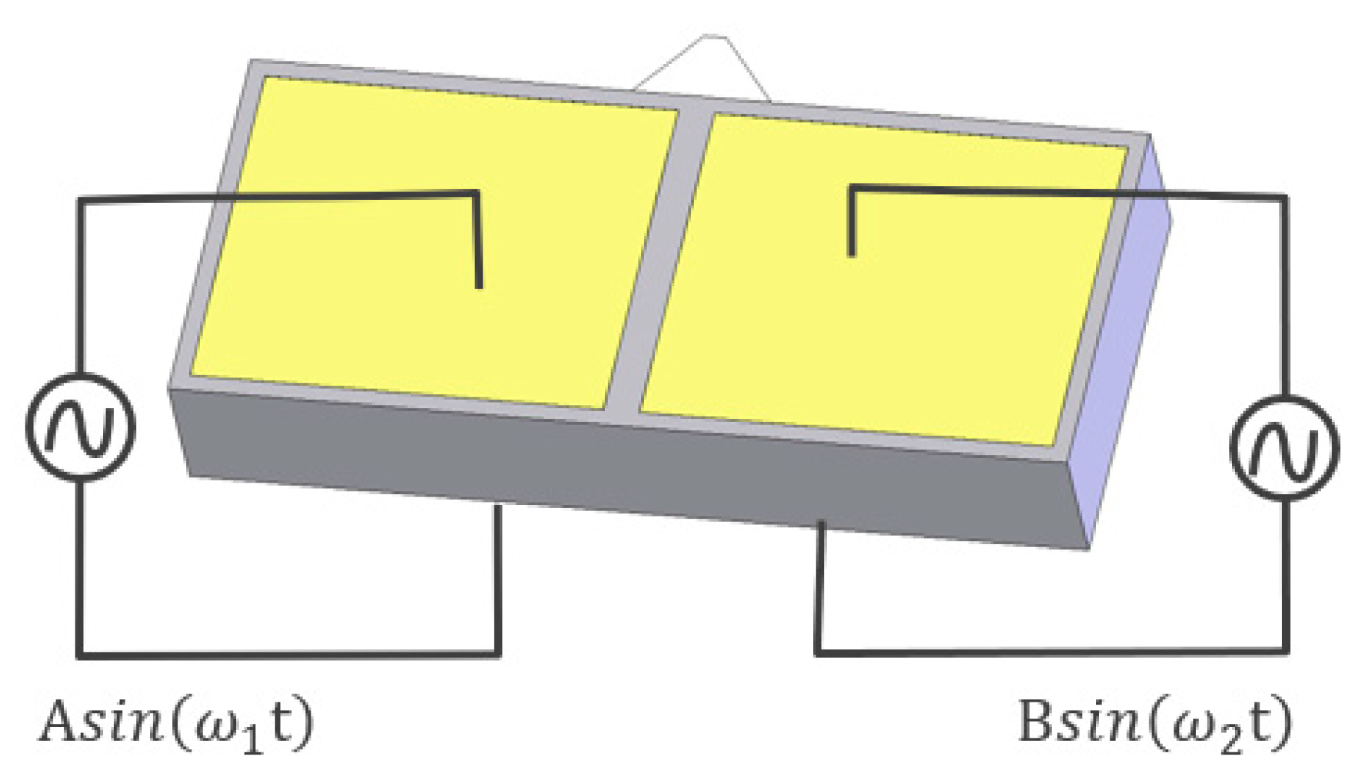 Actuators 10 00148 g004