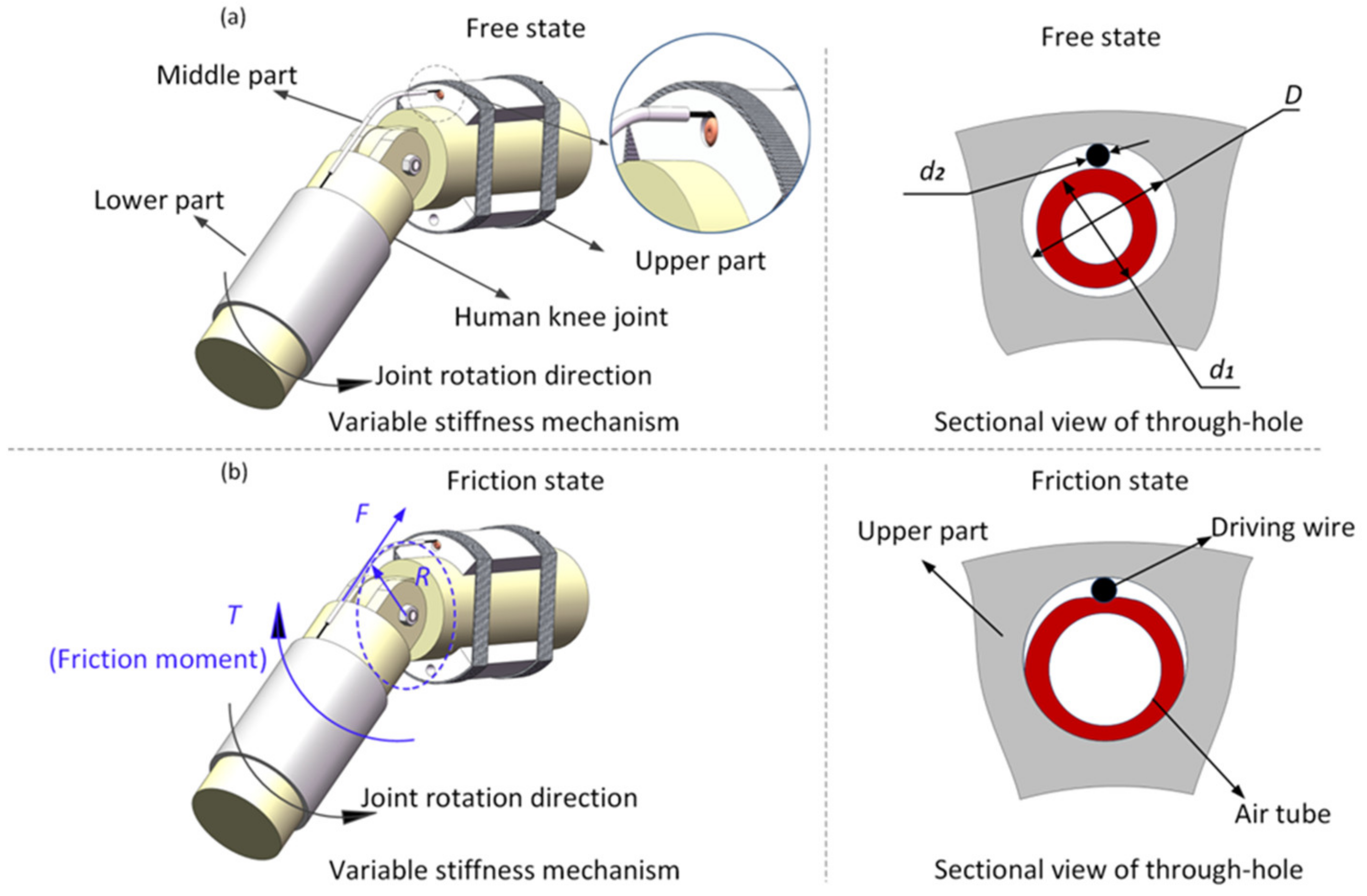 Actuators 10 00151 g002