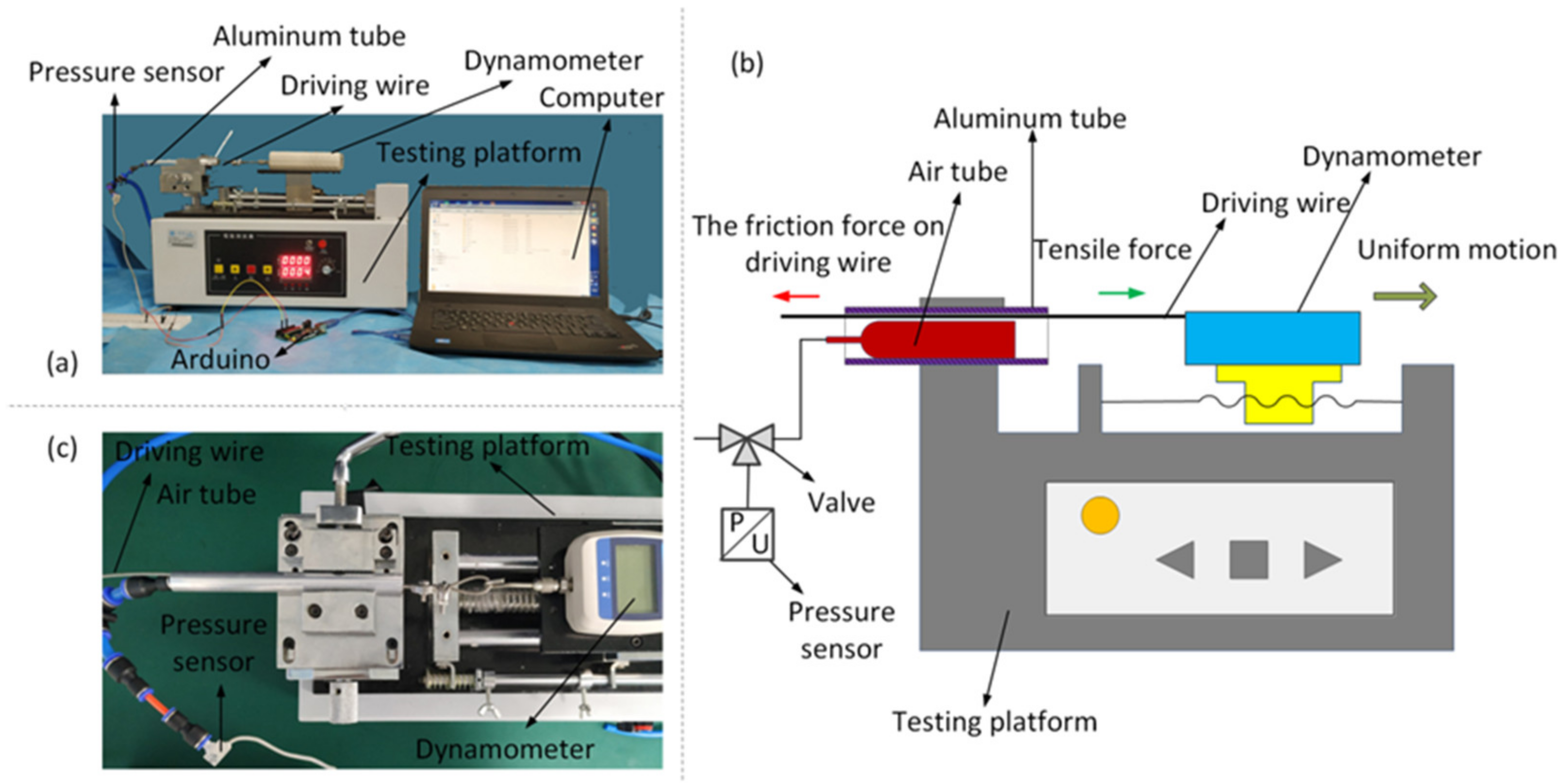 Actuators 10 00151 g003