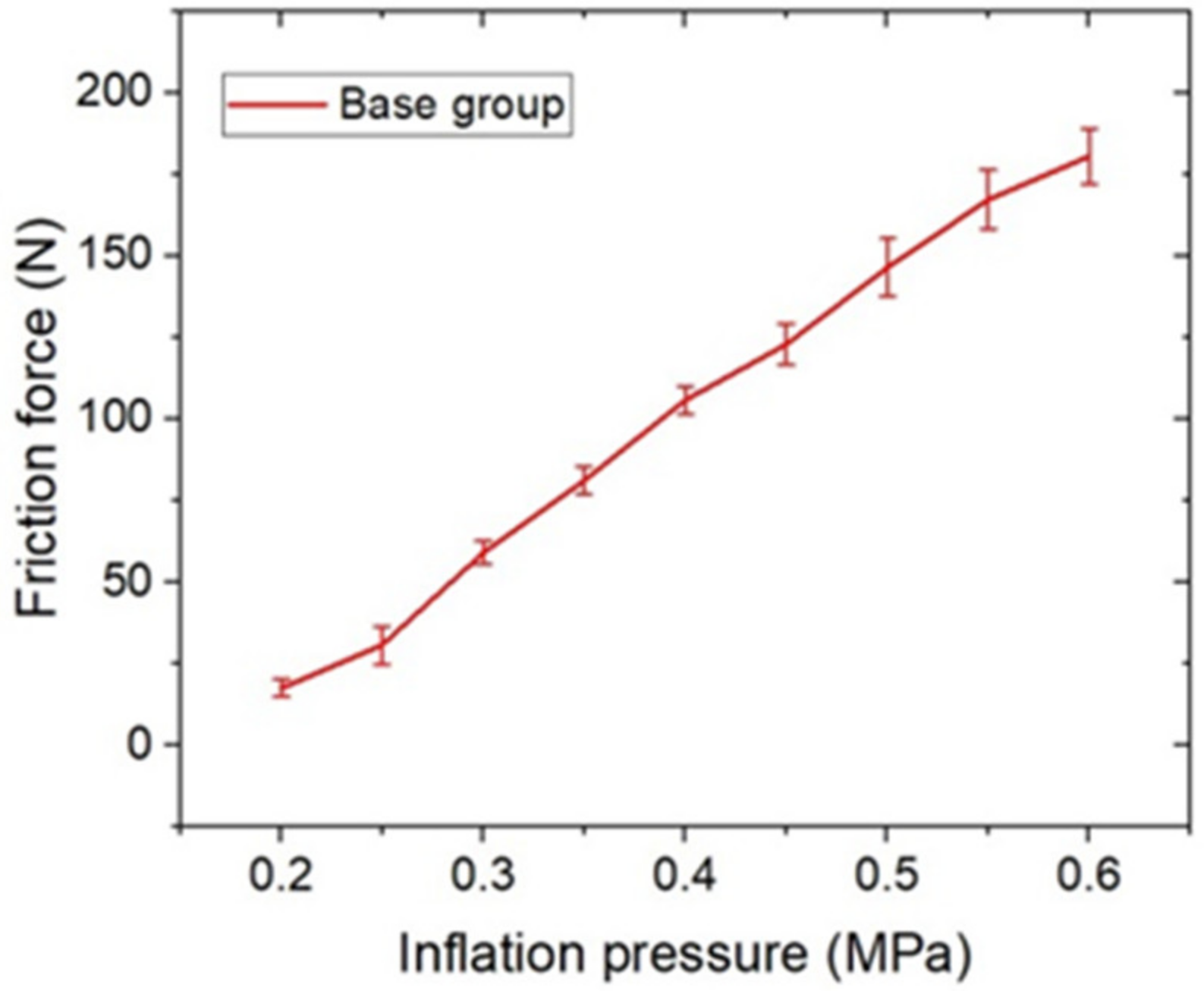 Actuators 10 00151 g004