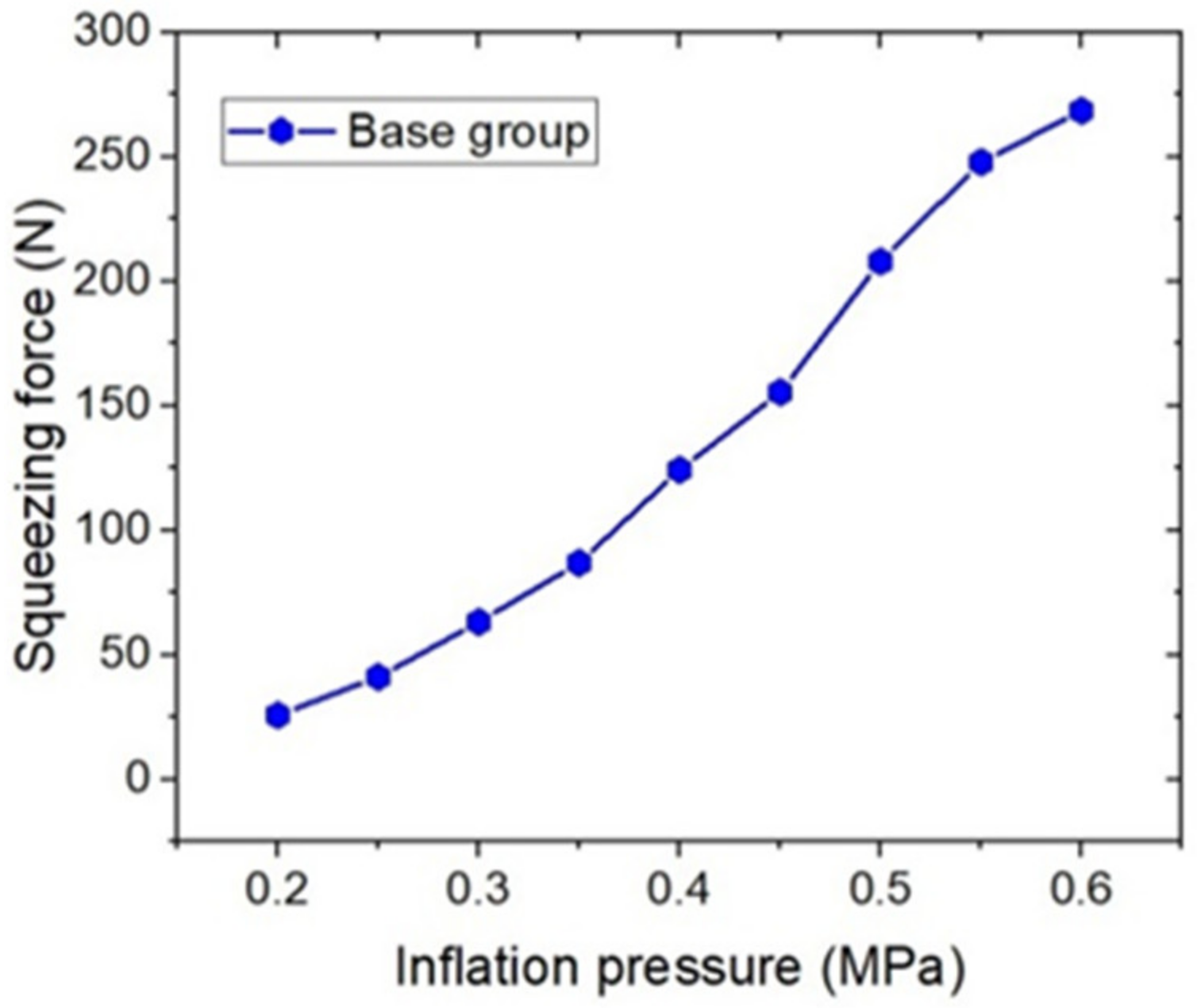 Actuators 10 00151 g007