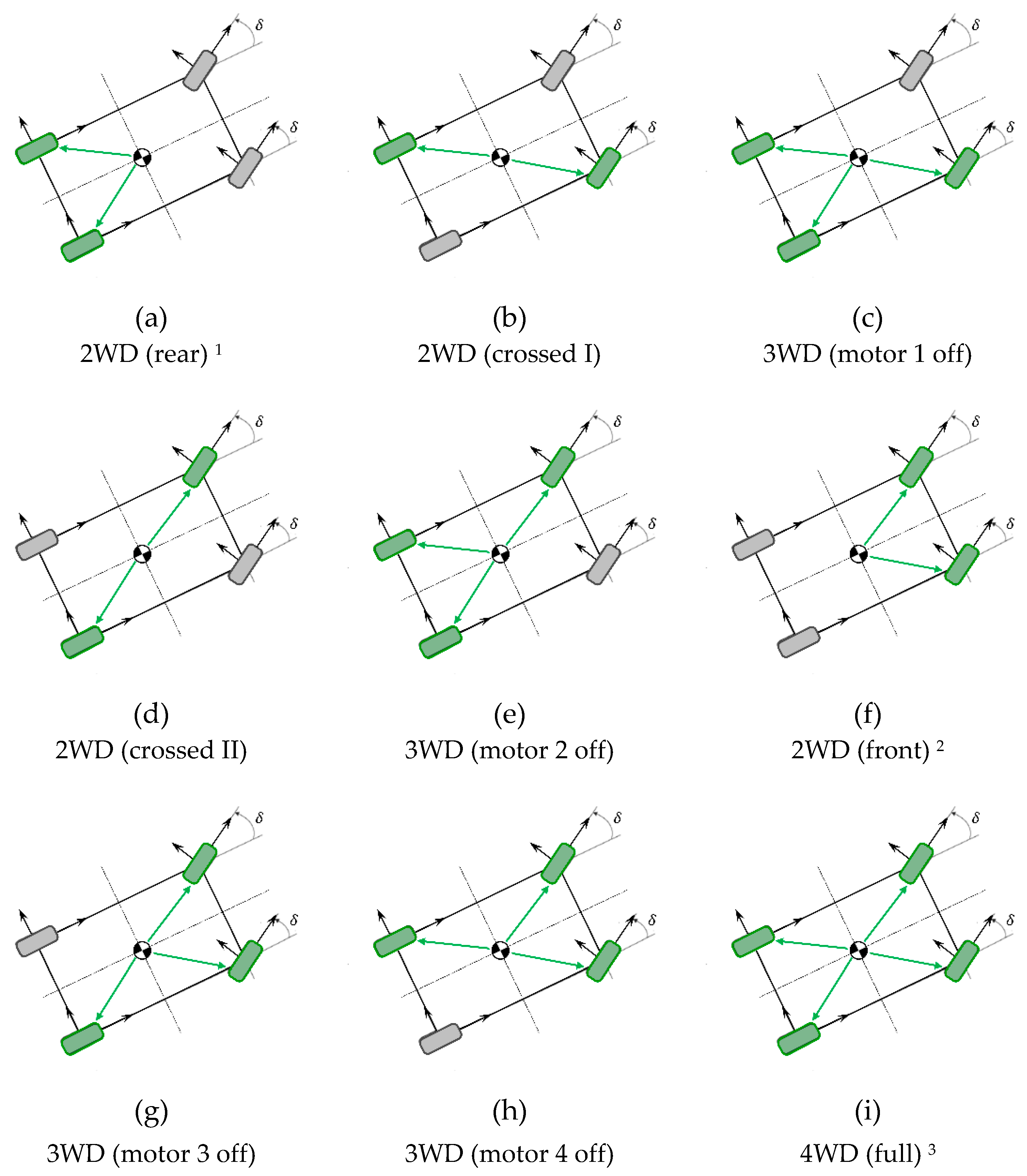 Actuators 10 00157 g005