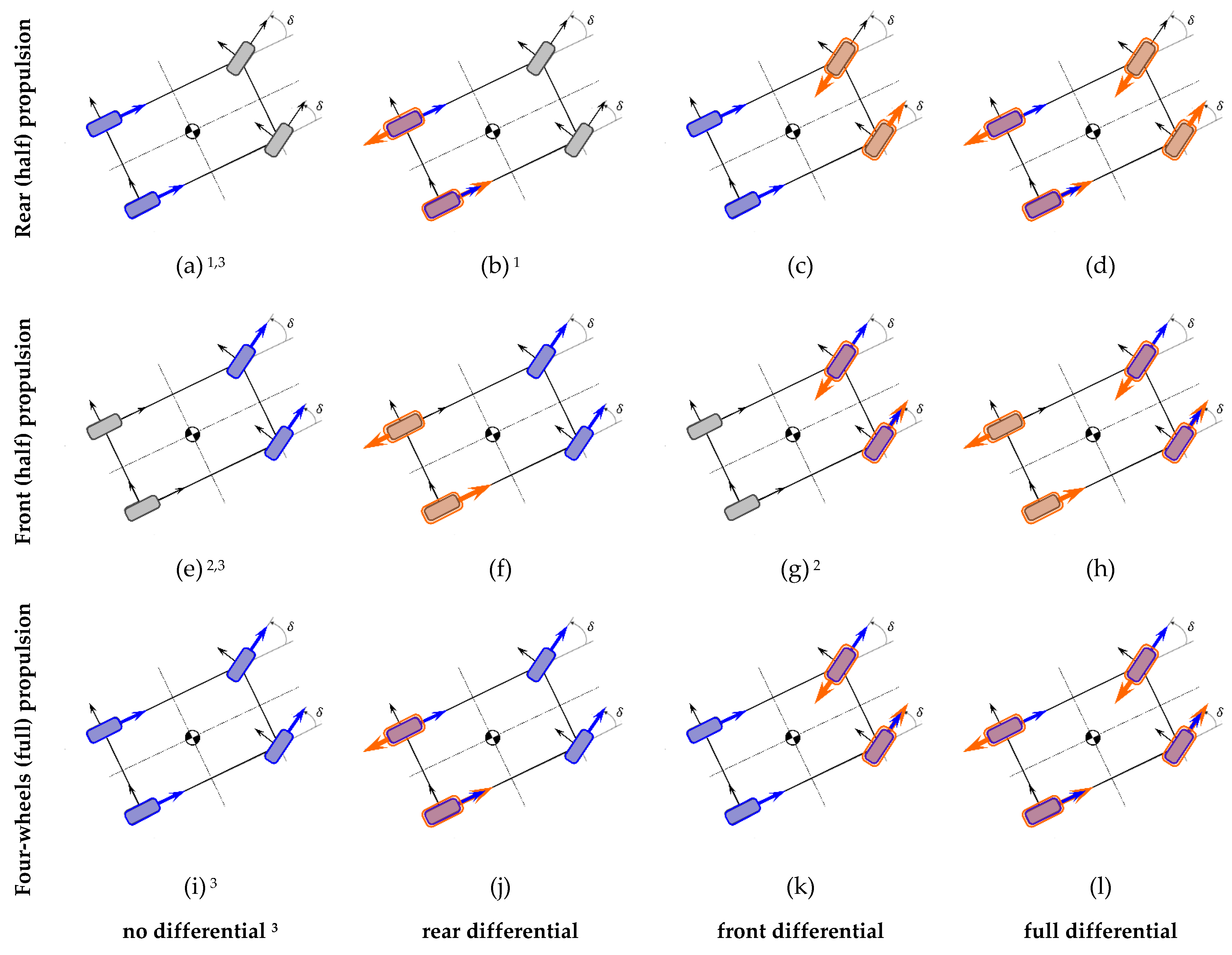Actuators 10 00157 g006
