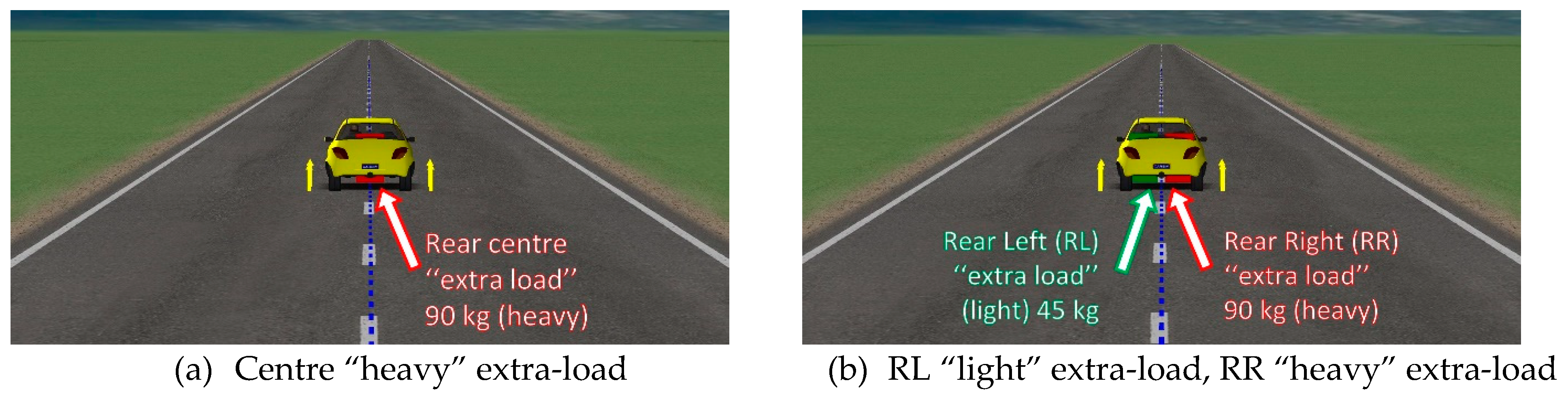 Actuators 10 00157 g015