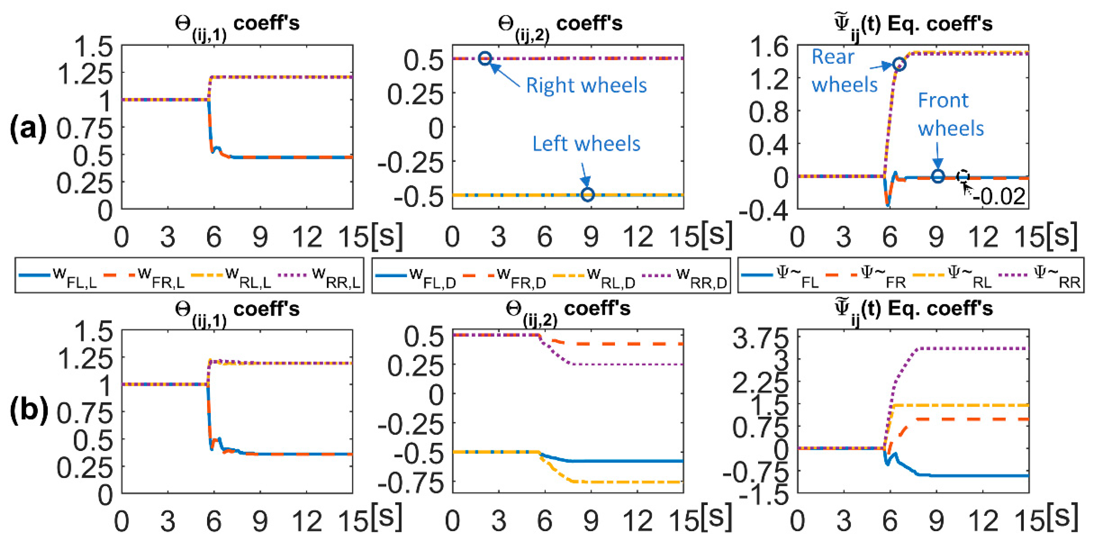 Actuators 10 00157 g018