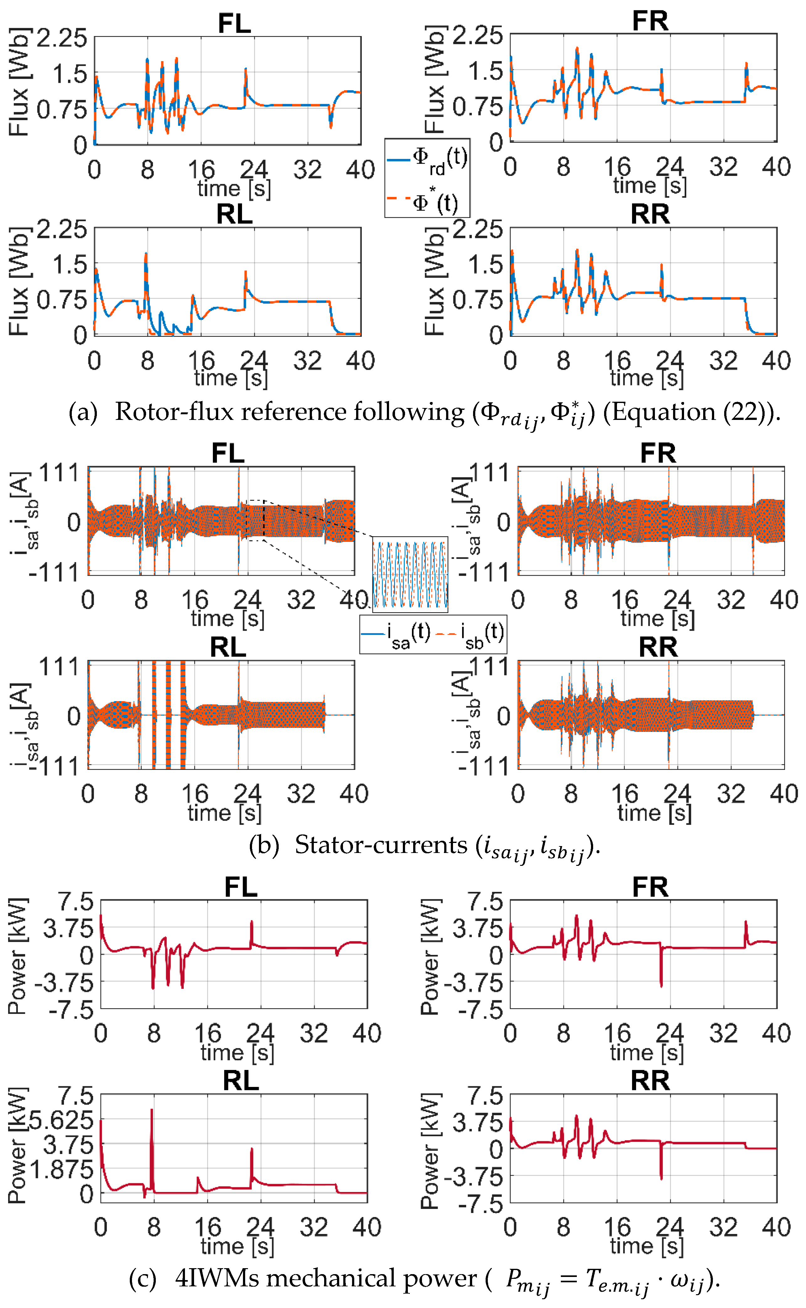 Actuators 10 00157 g027