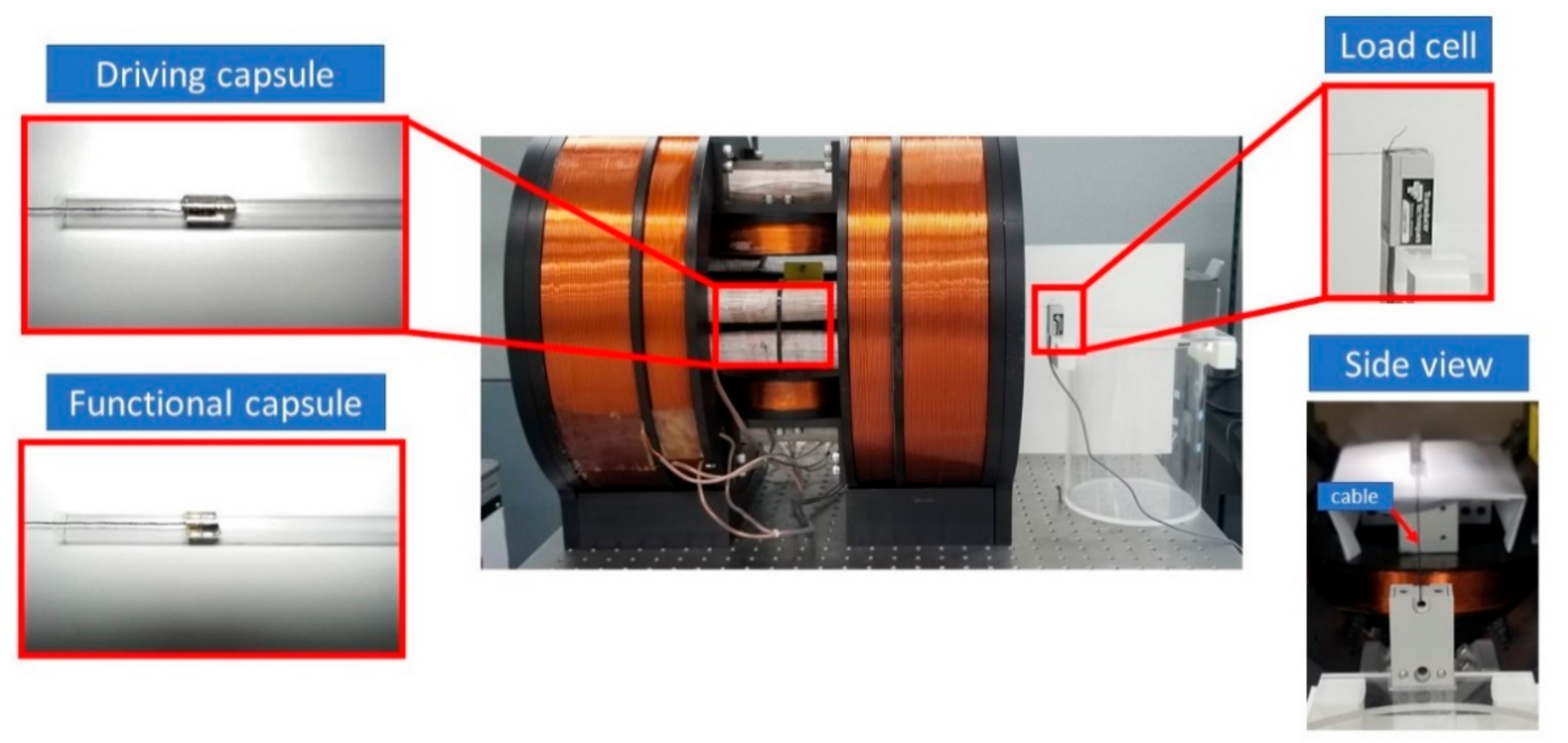 Actuators 10 00159 g008