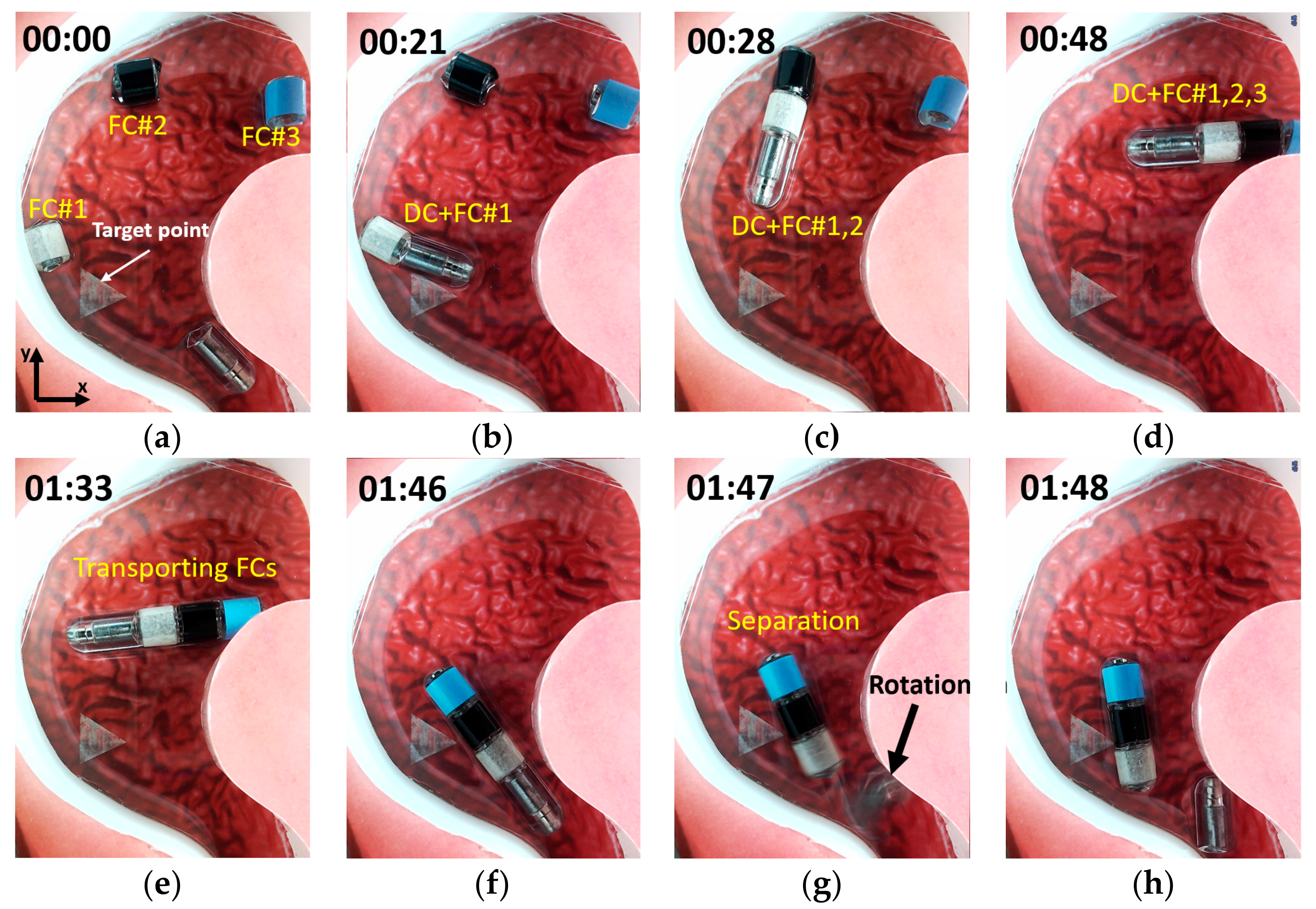 Actuators 10 00159 g012