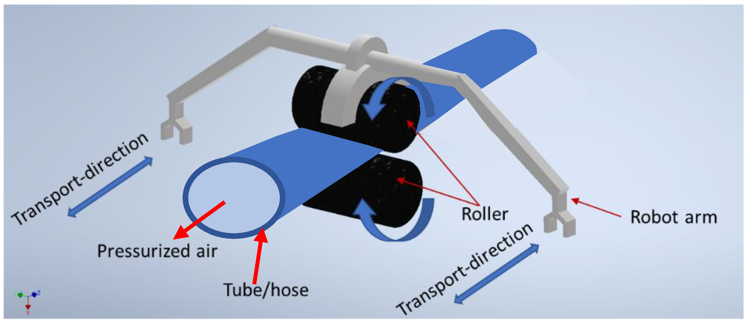 Actuators 10 00161 g001