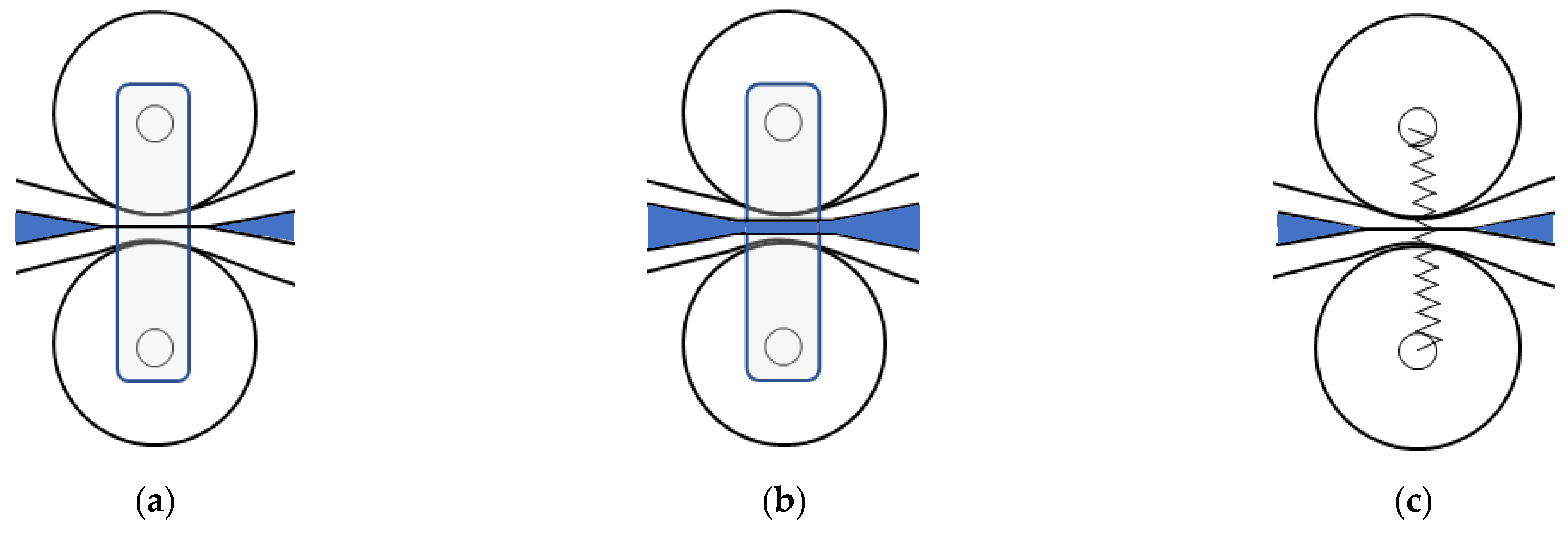 Actuators 10 00161 g002