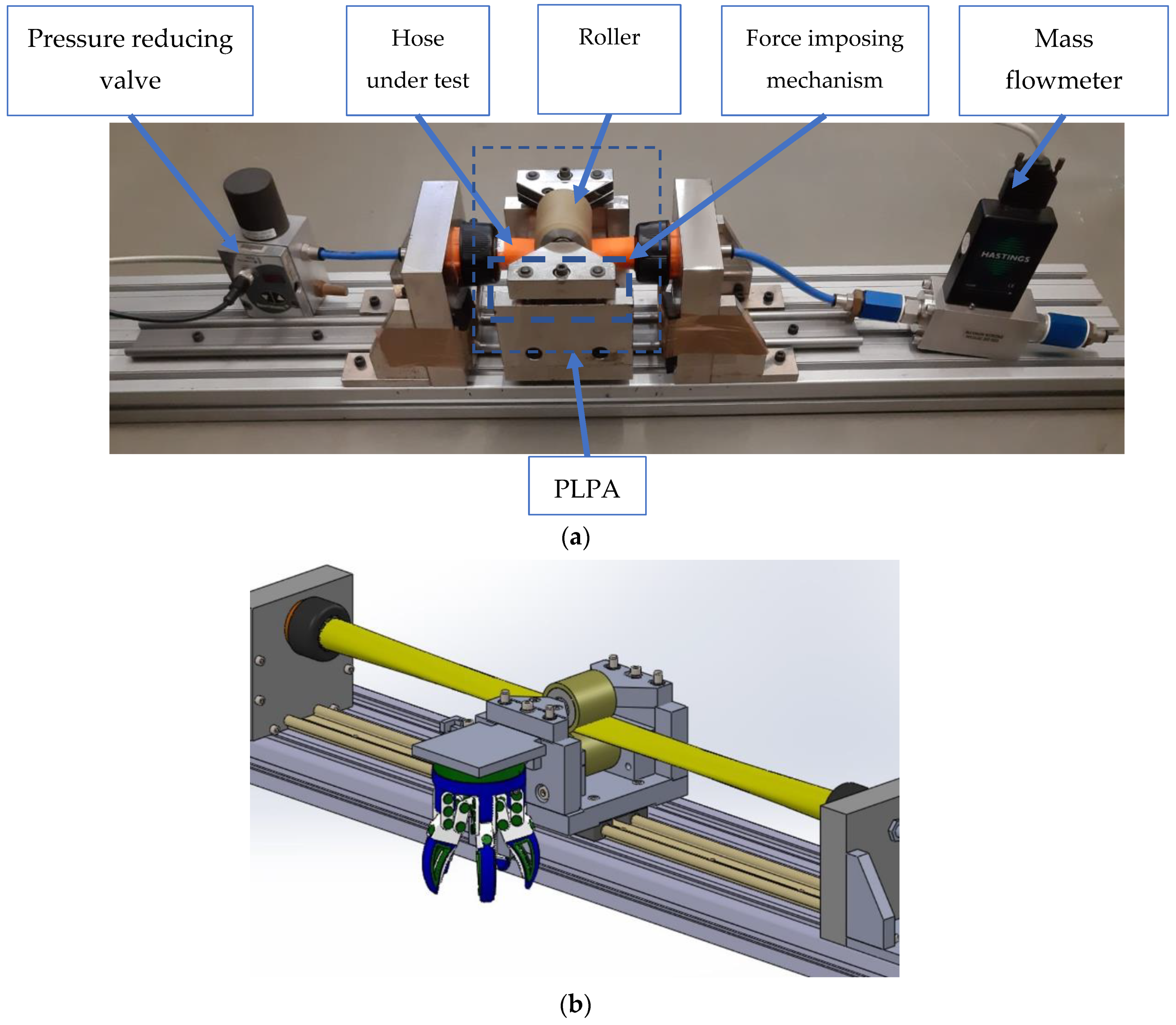 Actuators 10 00161 g003