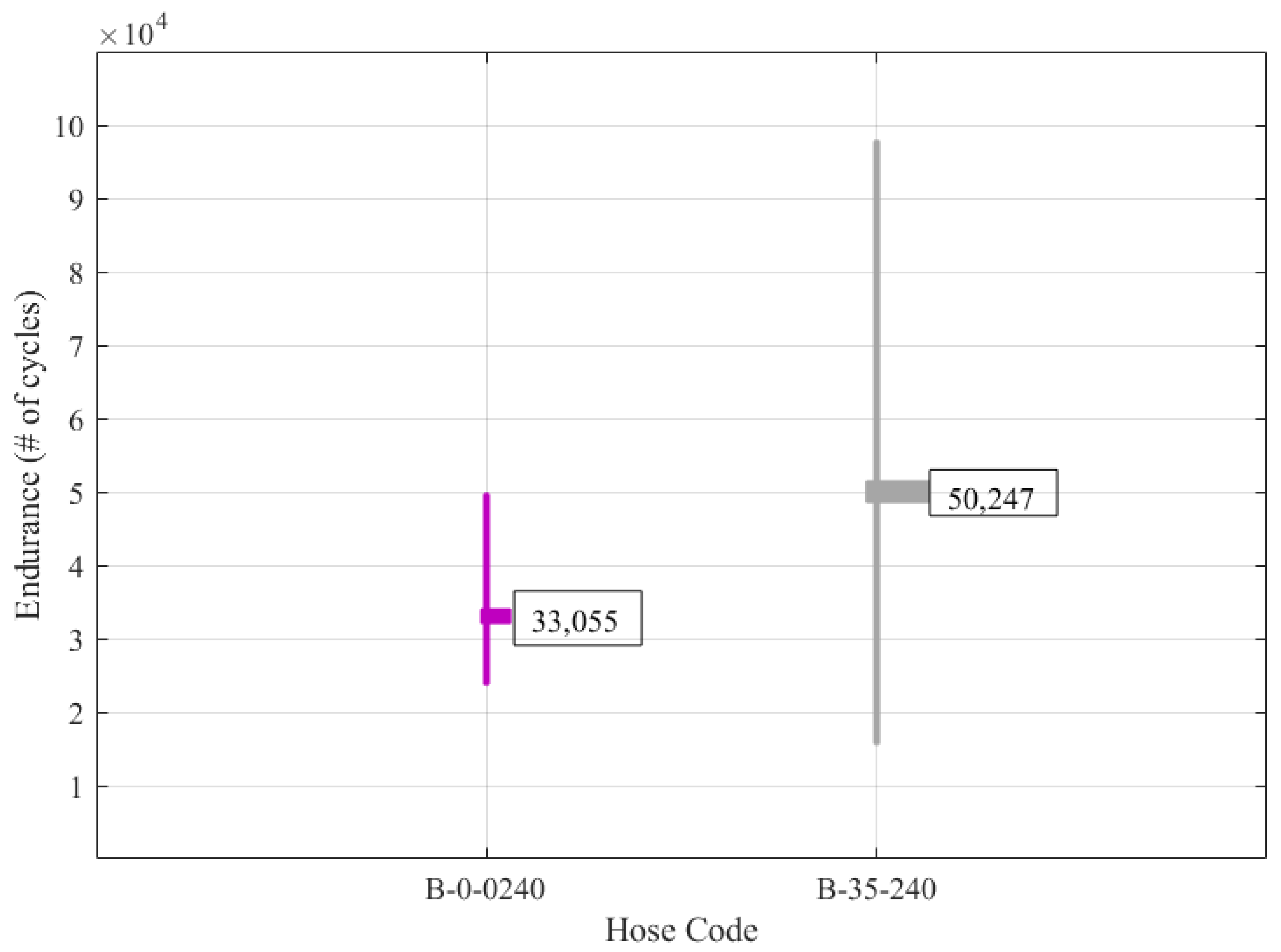 Actuators 10 00161 g010